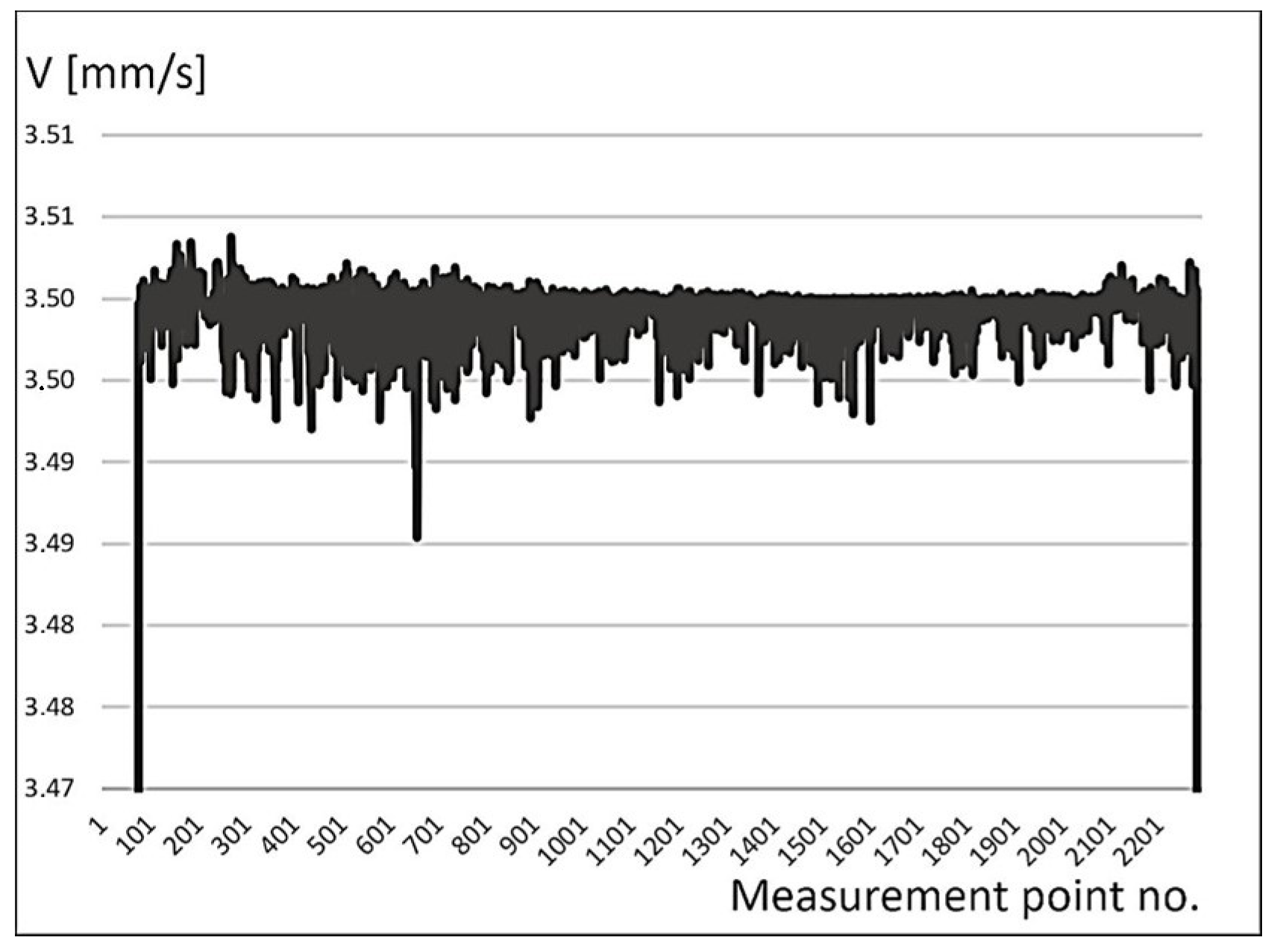 Applsci 12 06443 g011
