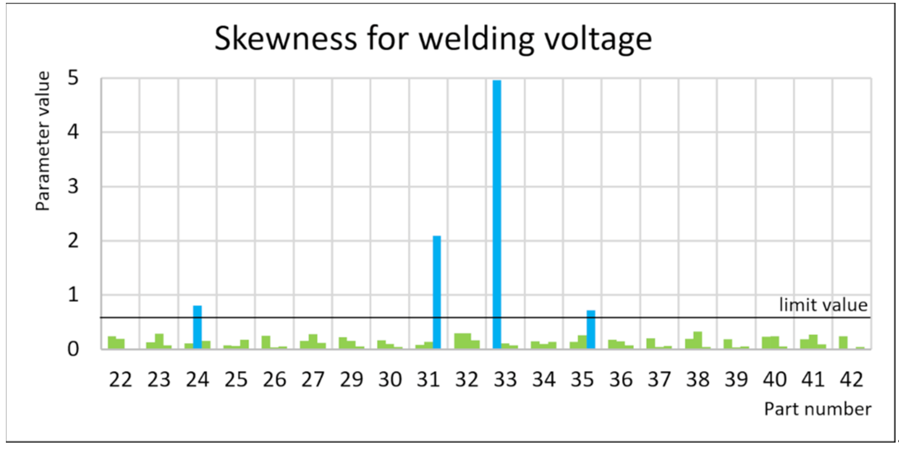 Applsci 12 06443 g012