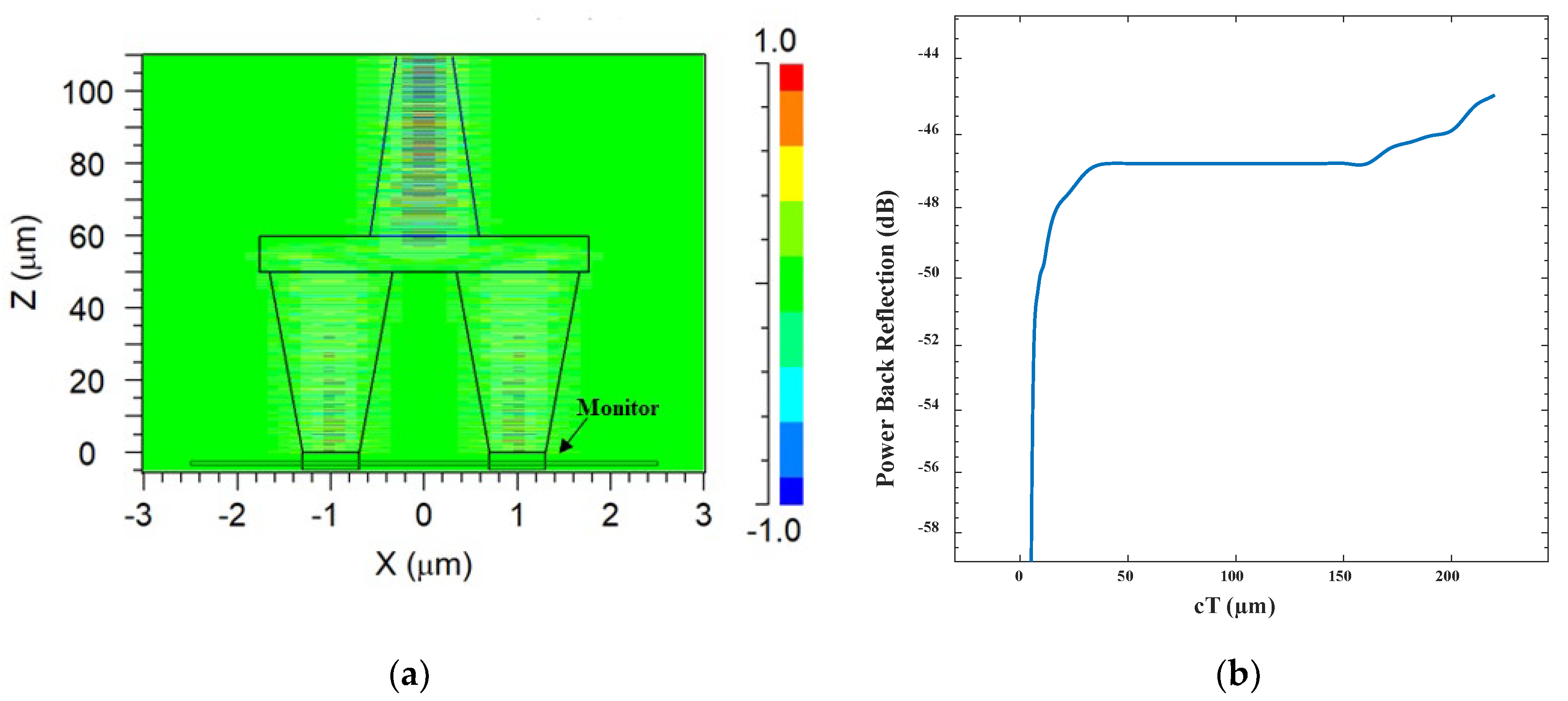 Applsci 12 06444 g007 550
