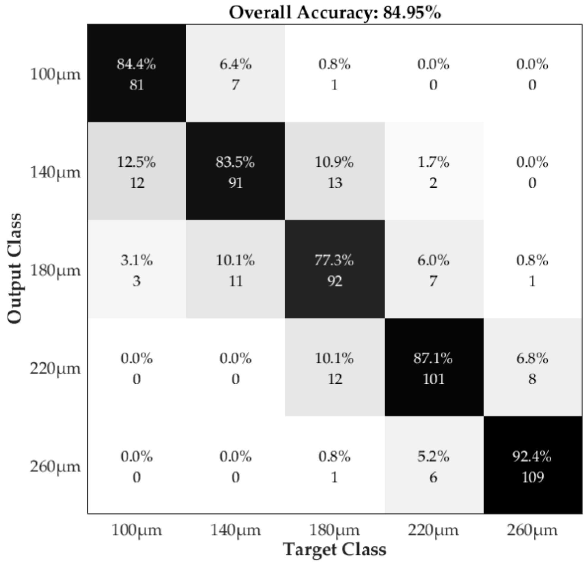 Applsci 12 06446 g004 550