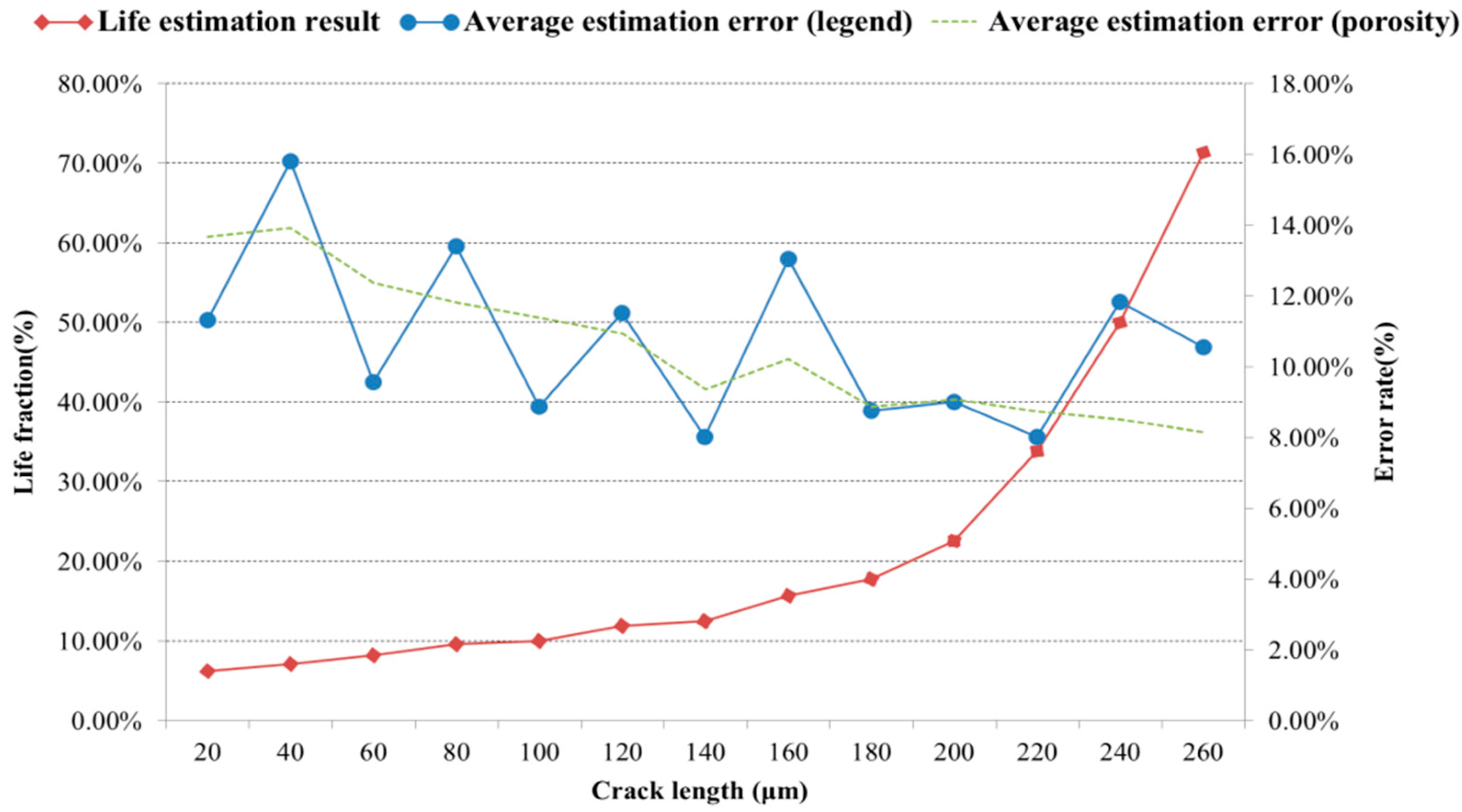 Applsci 12 06446 g007 550