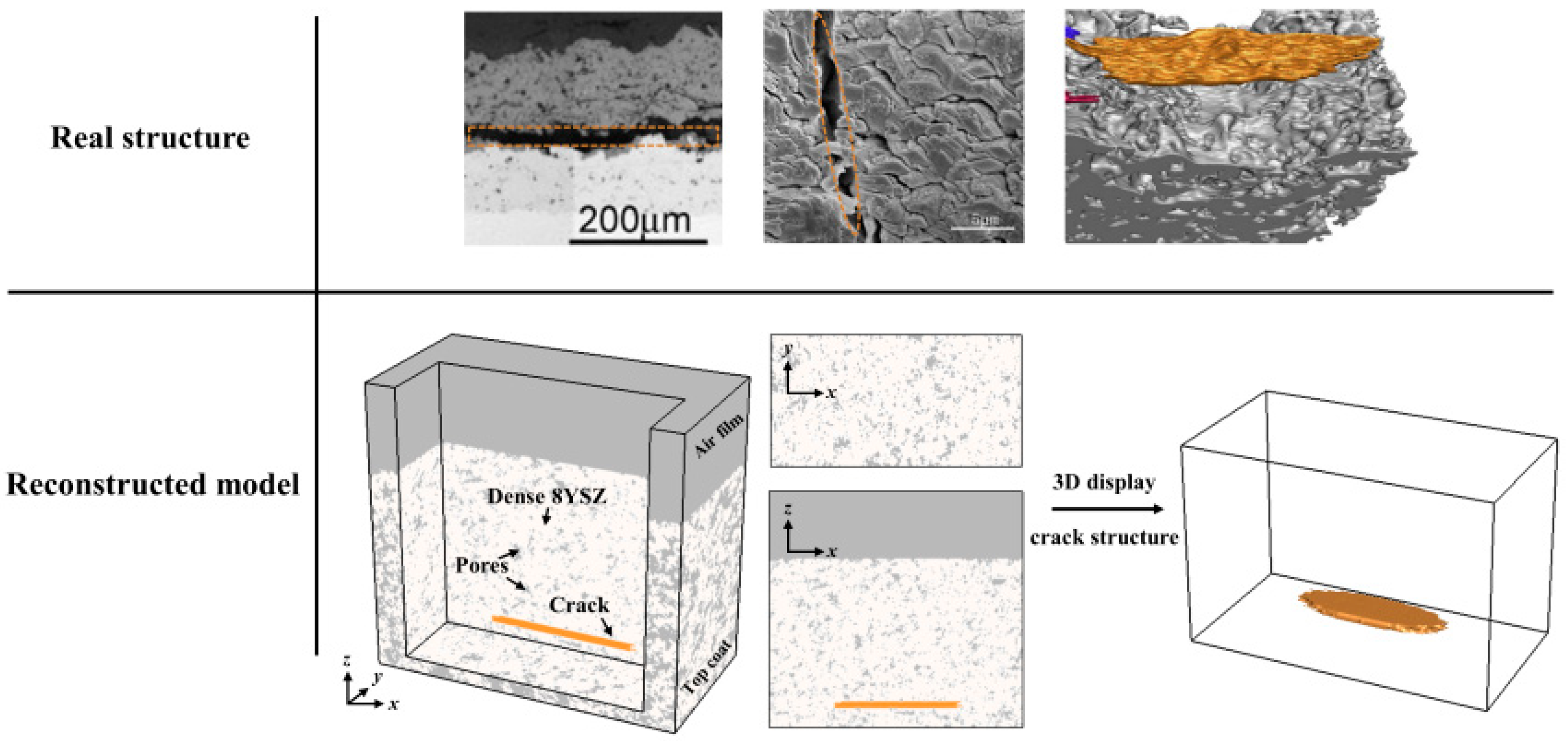 Applsci 12 06446 g0a1 550