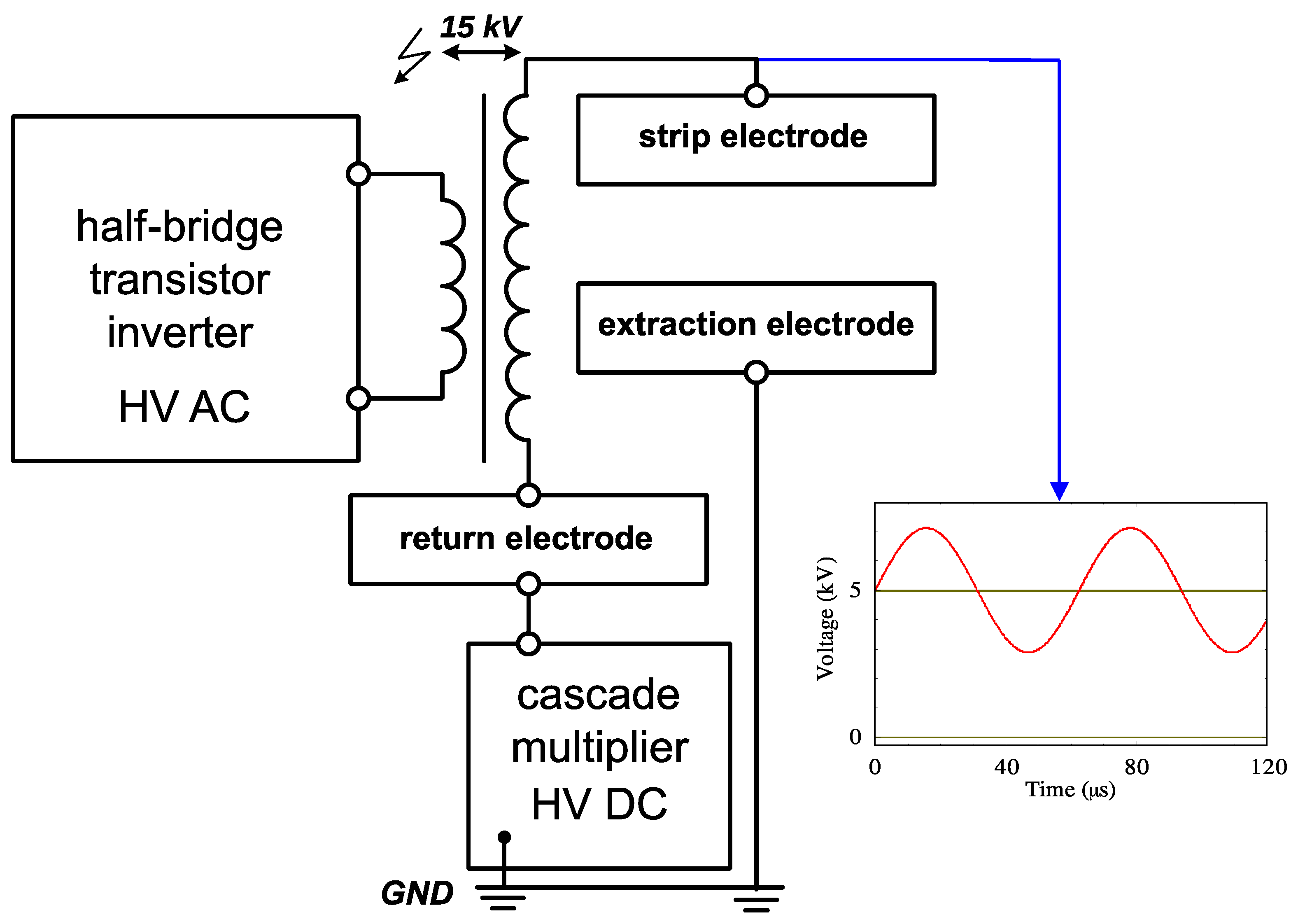 Applsci 12 06447 g006
