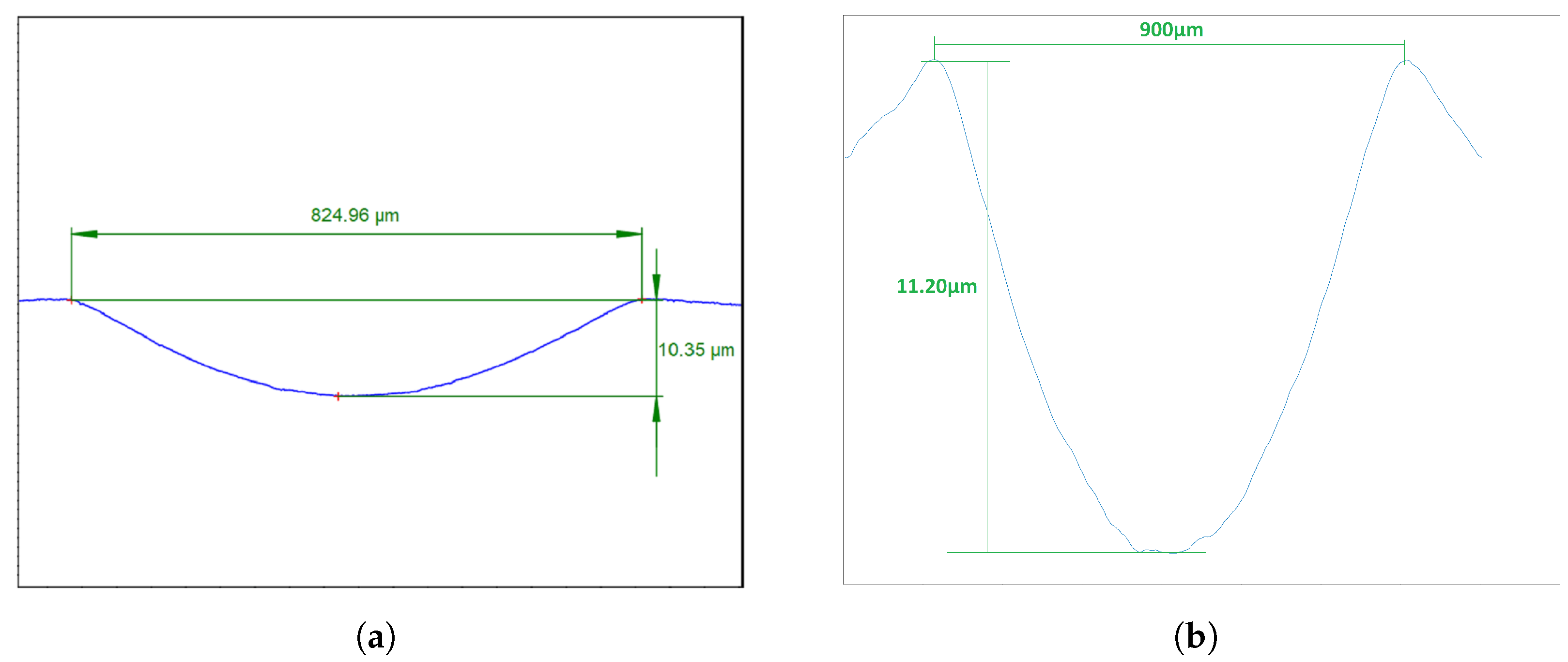 Applsci 12 06449 g006