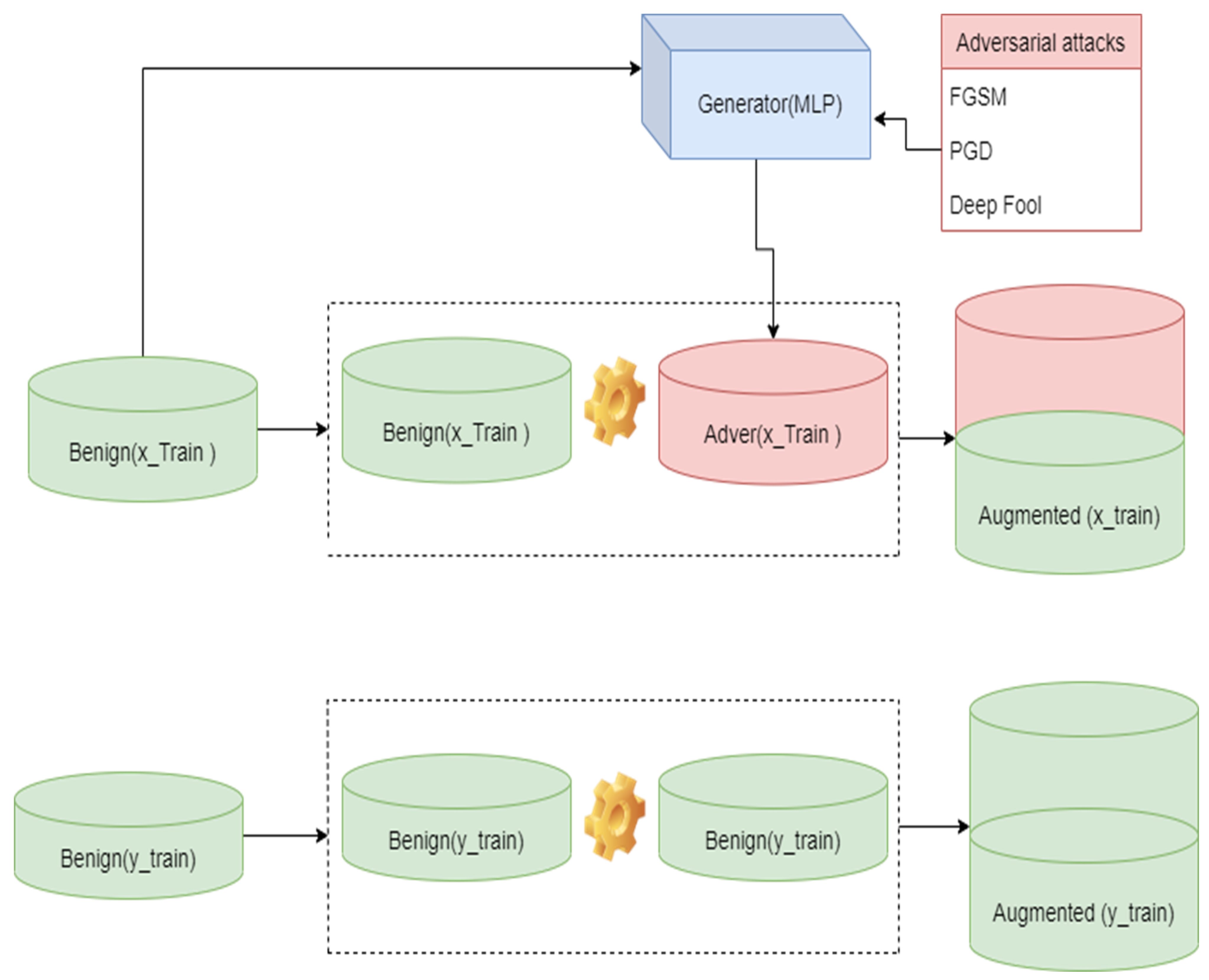 Applsci 12 06451 g007 550