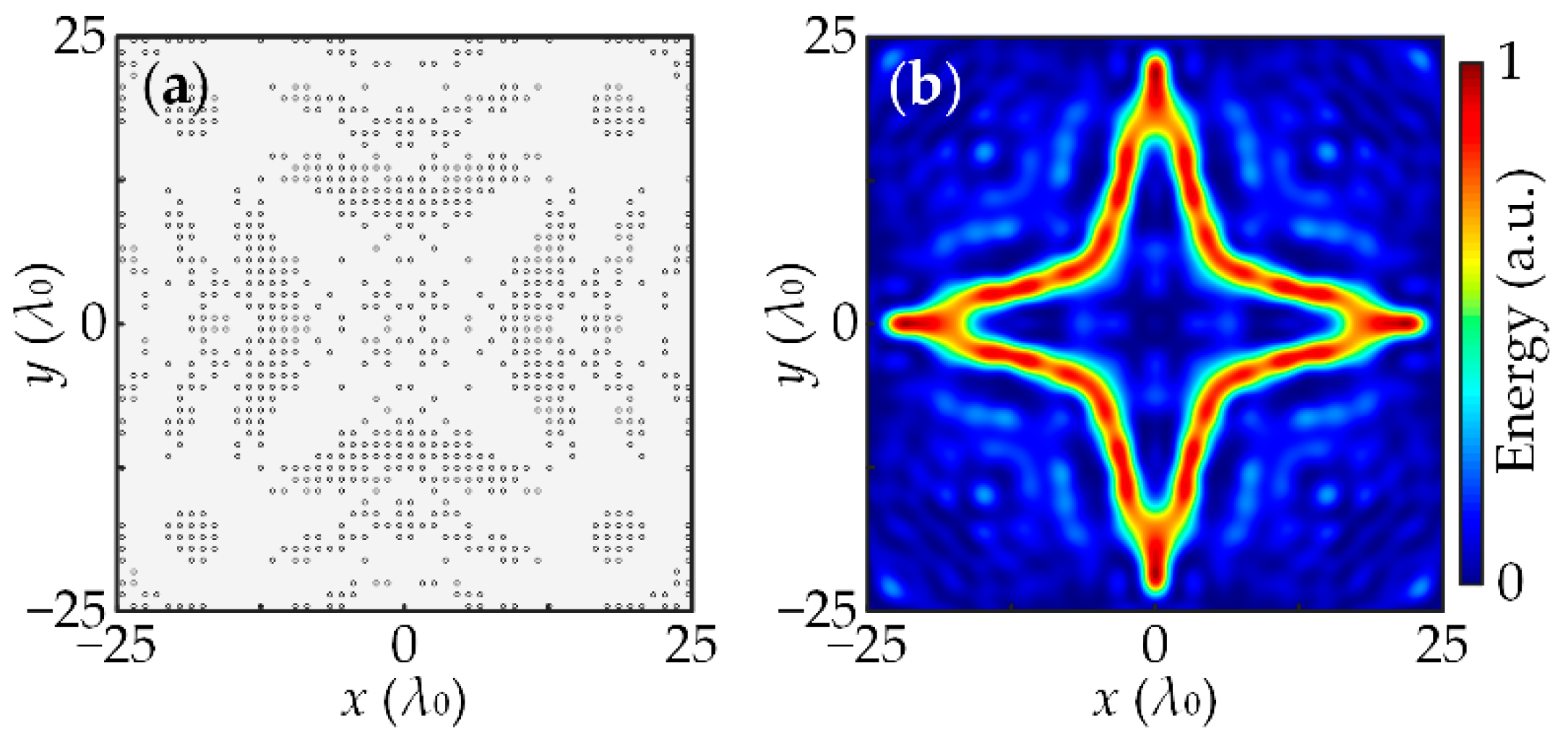 Applsci 12 06453 g004