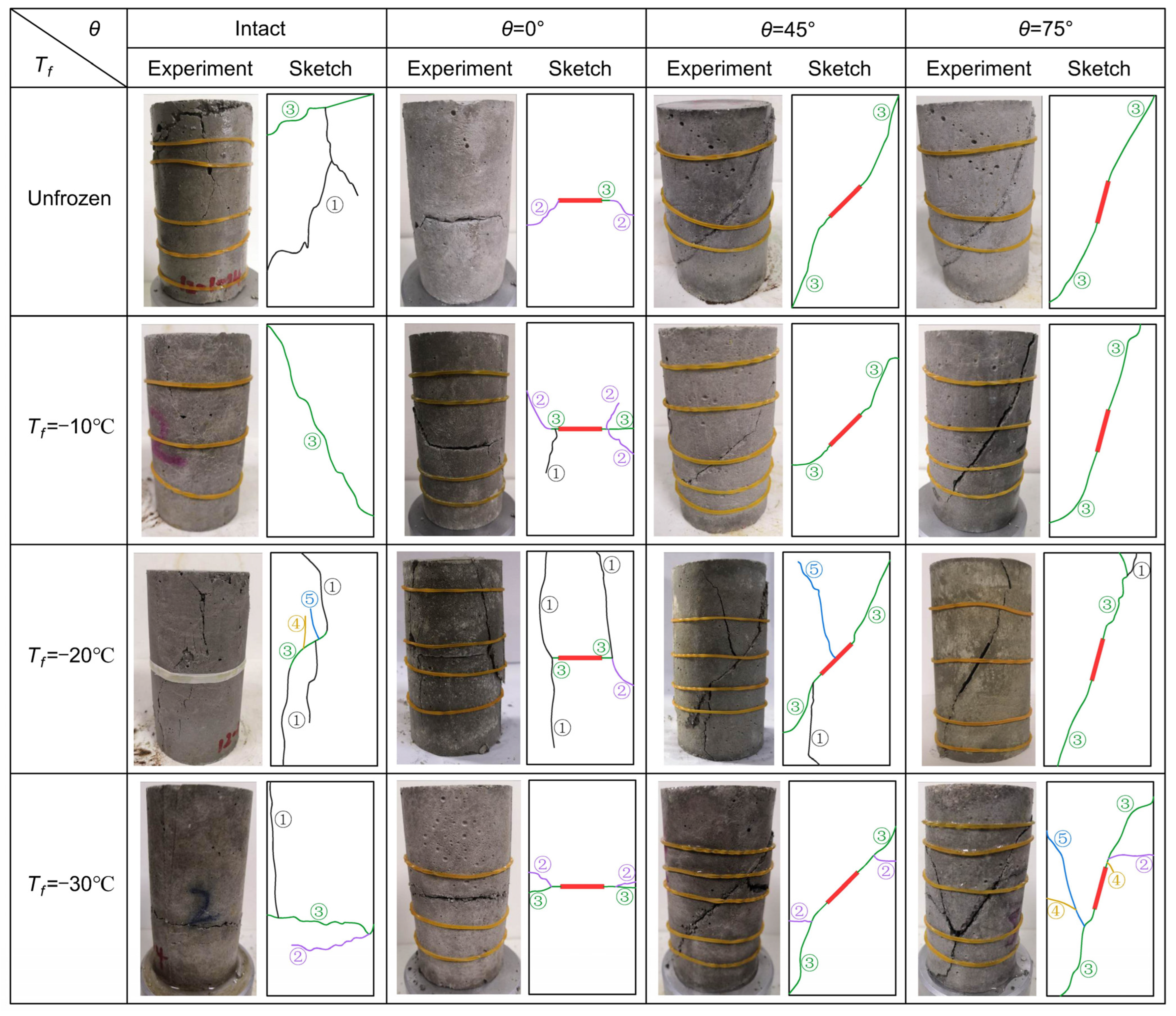 Applsci 12 06454 g004 550