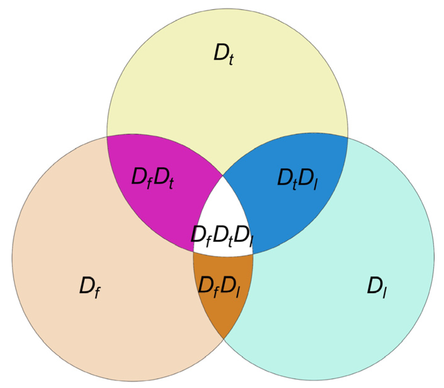 Applsci 12 06454 g005 550