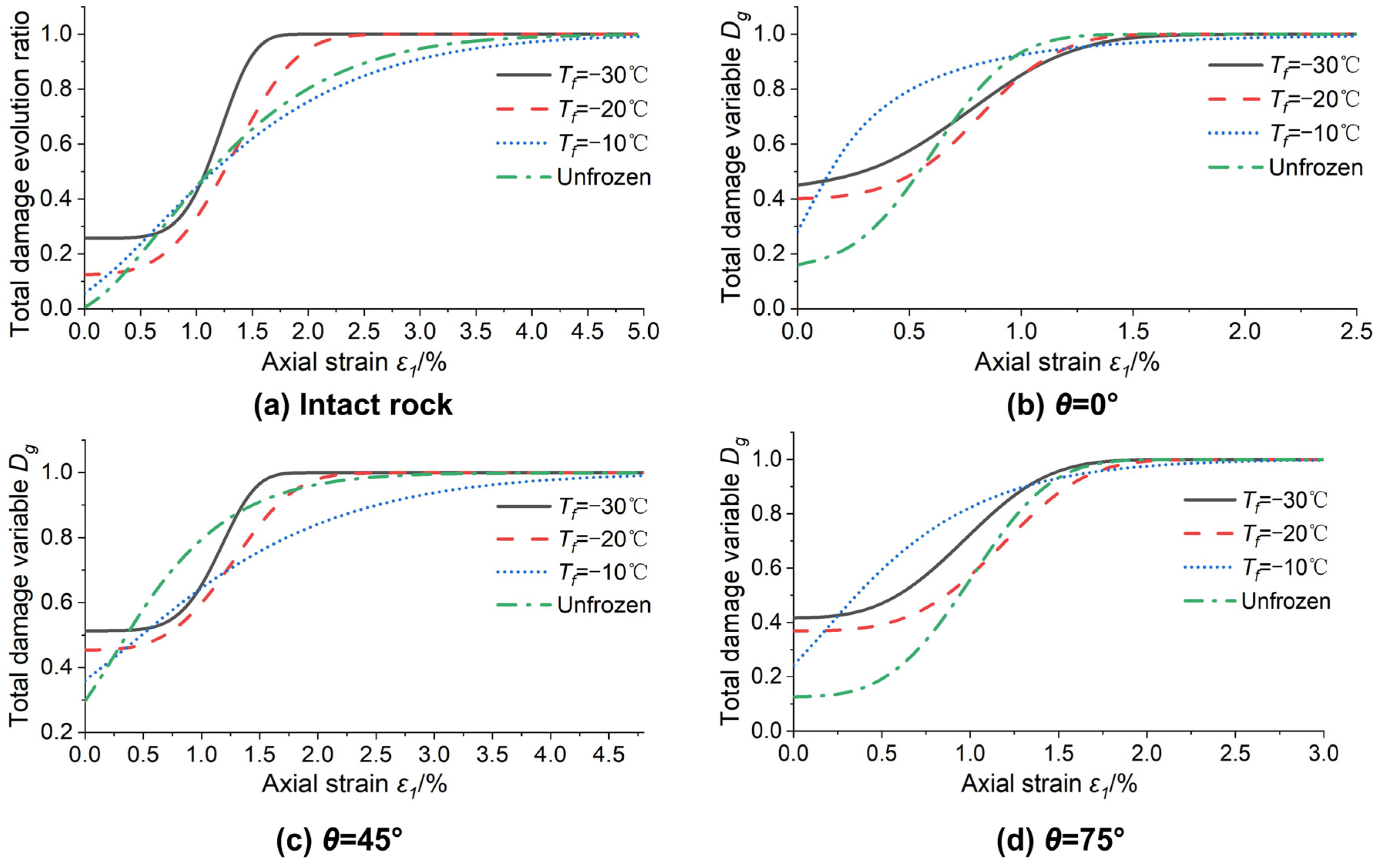 Applsci 12 06454 g006 550