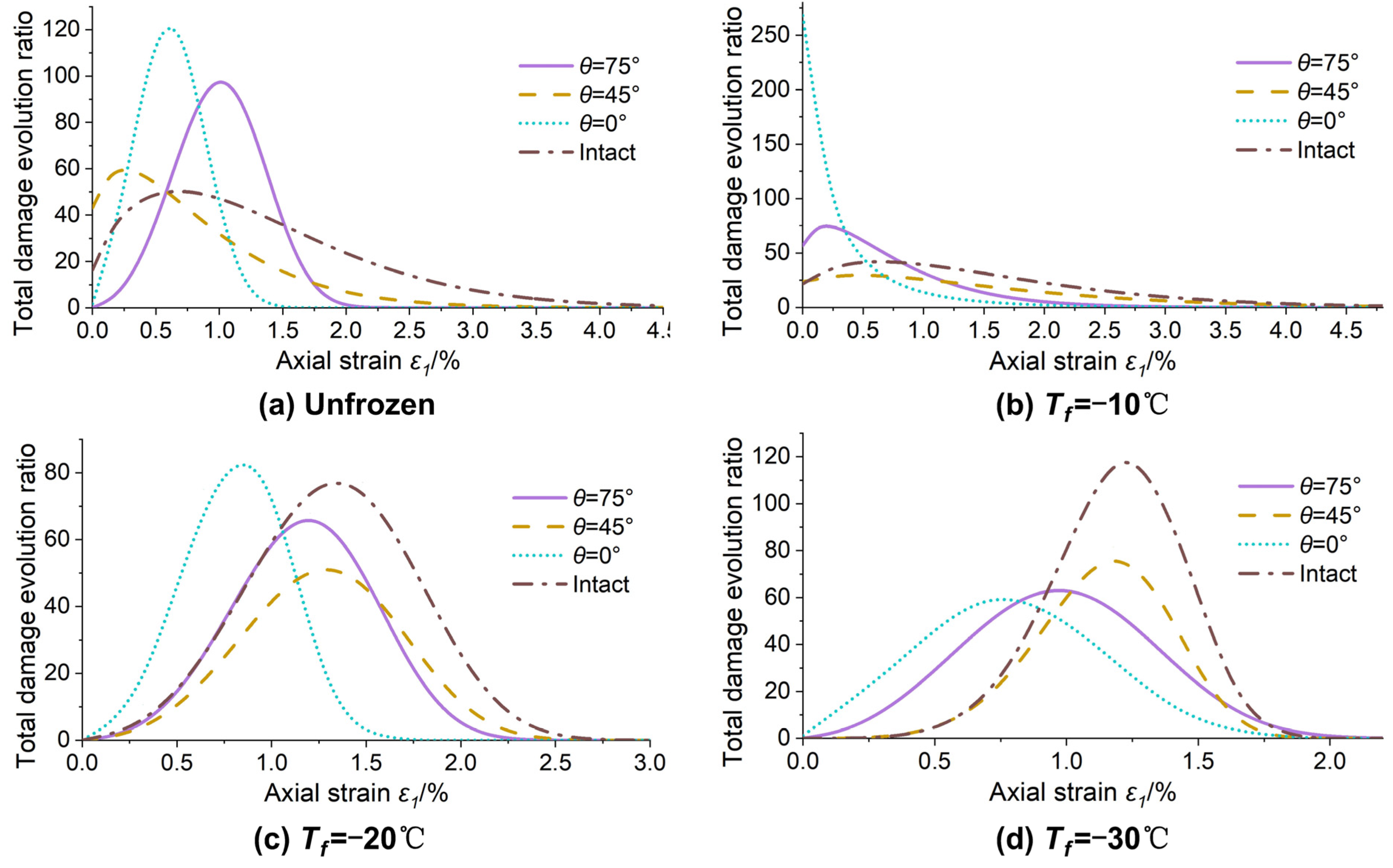 Applsci 12 06454 g009 550