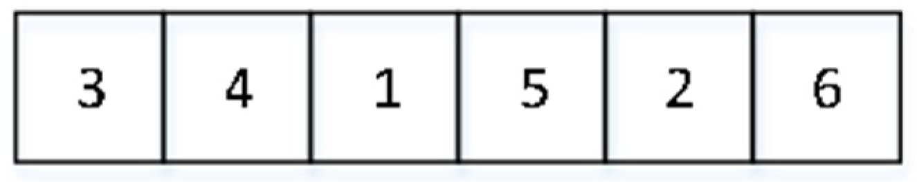 Applsci 12 06456 g004 550