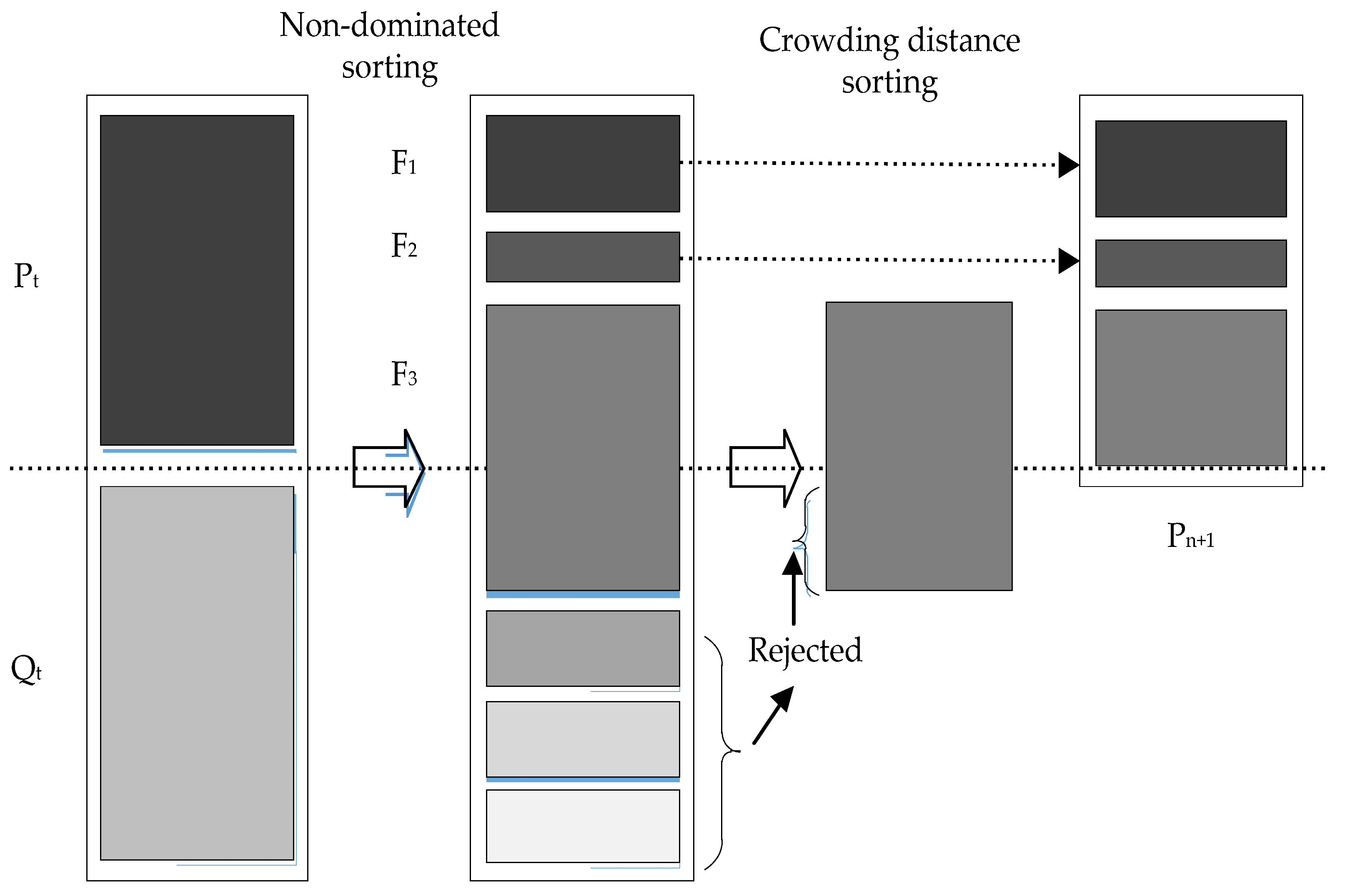Applsci 12 06456 g005 550