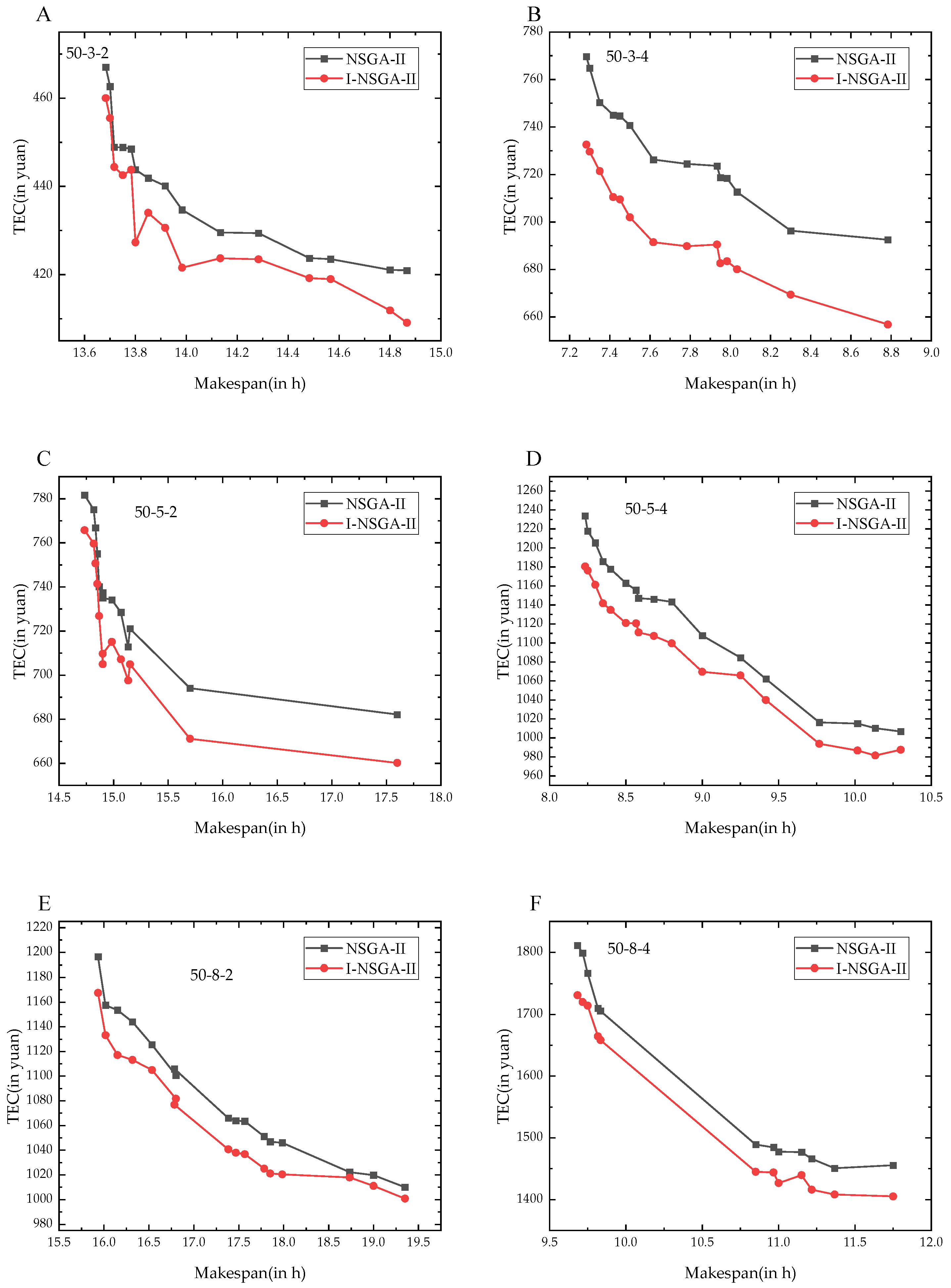 Applsci 12 06456 g011 550
