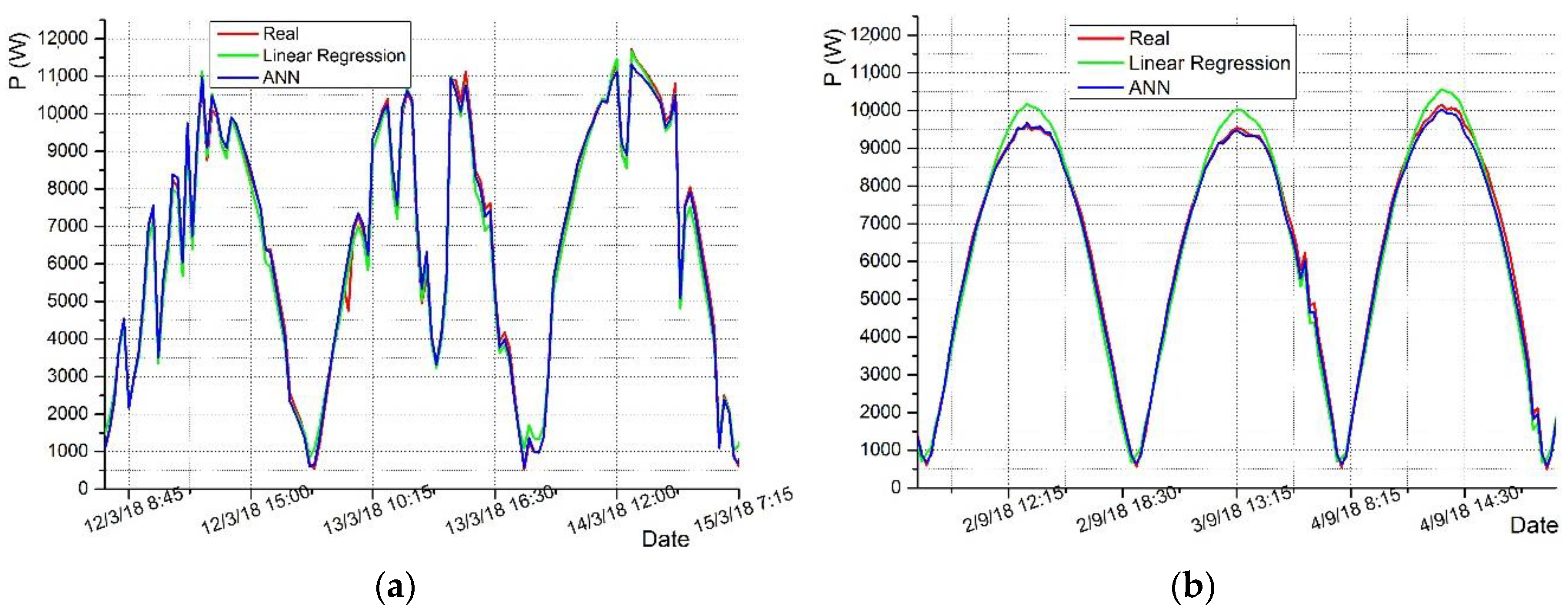 Applsci 12 06458 g011 550