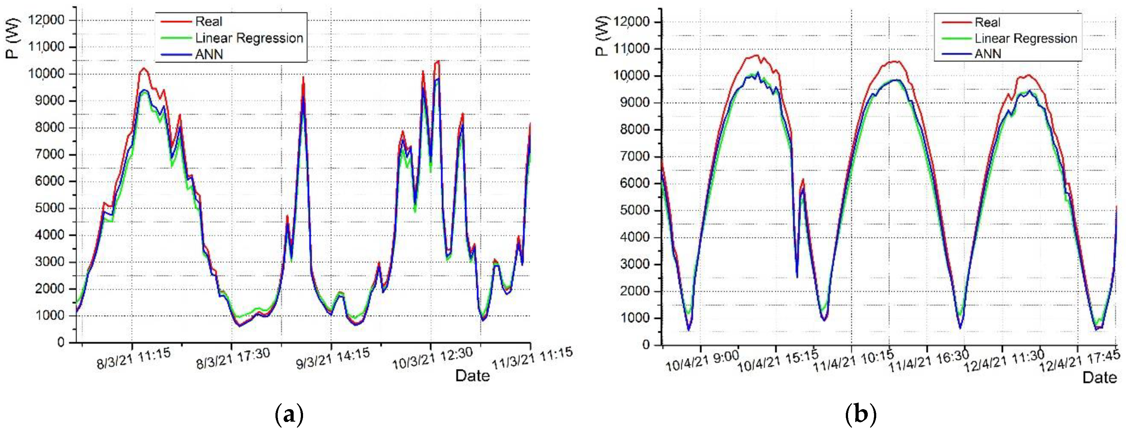 Applsci 12 06458 g014 550