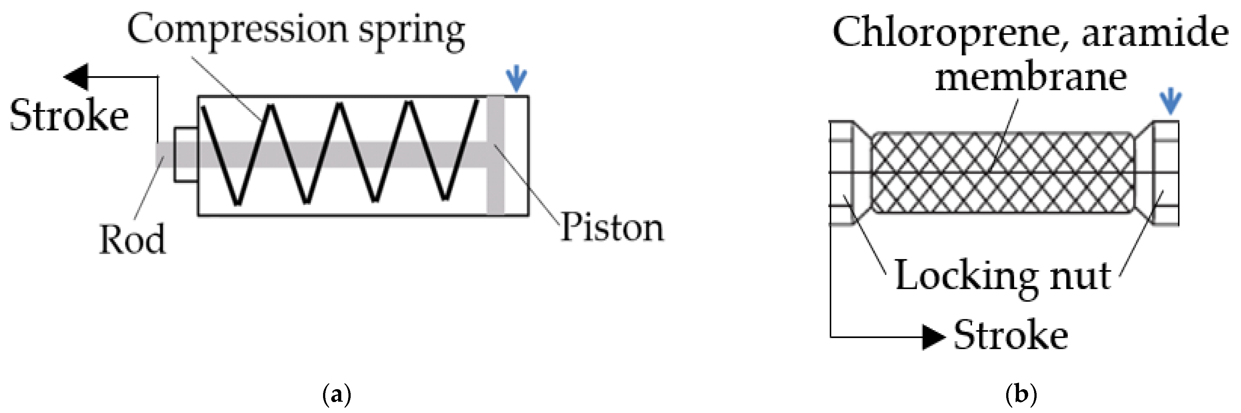 Applsci 12 06459 g001 550