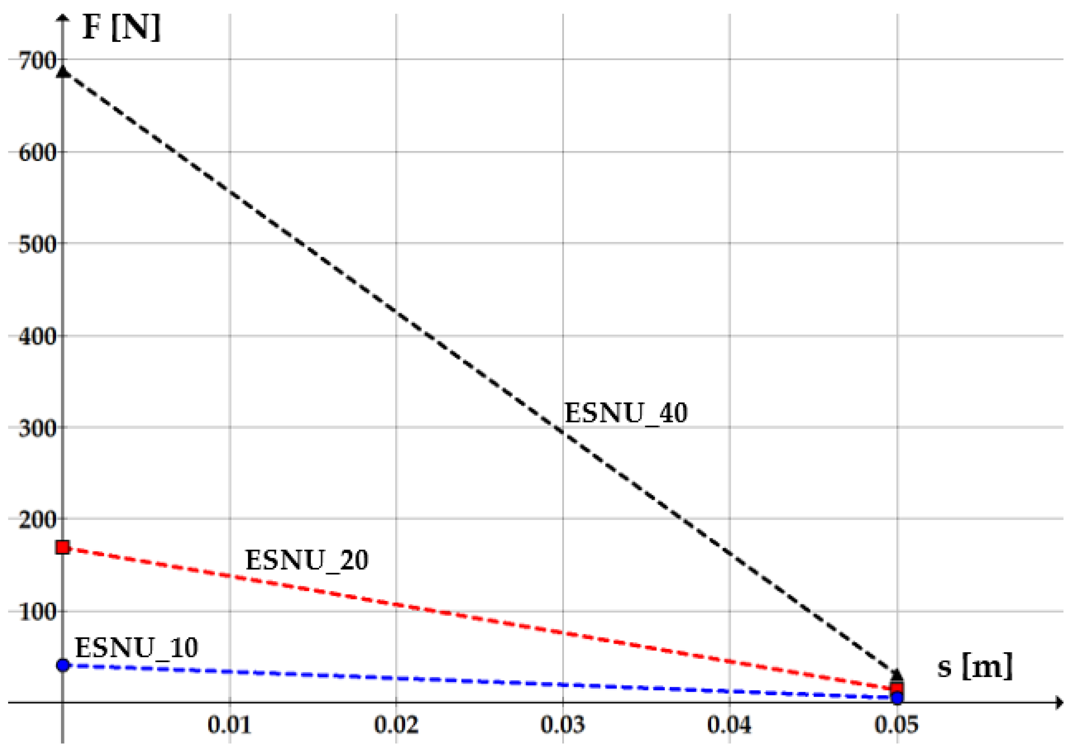 Applsci 12 06459 g004 550