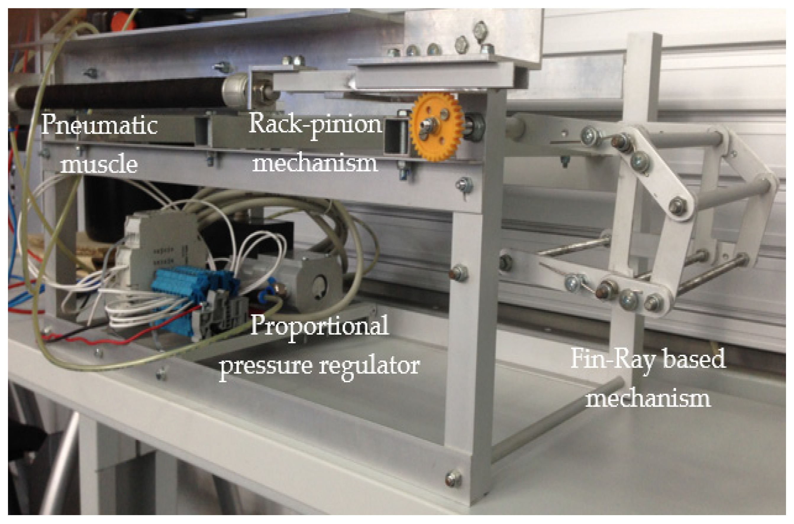 Applsci 12 06459 g009 550