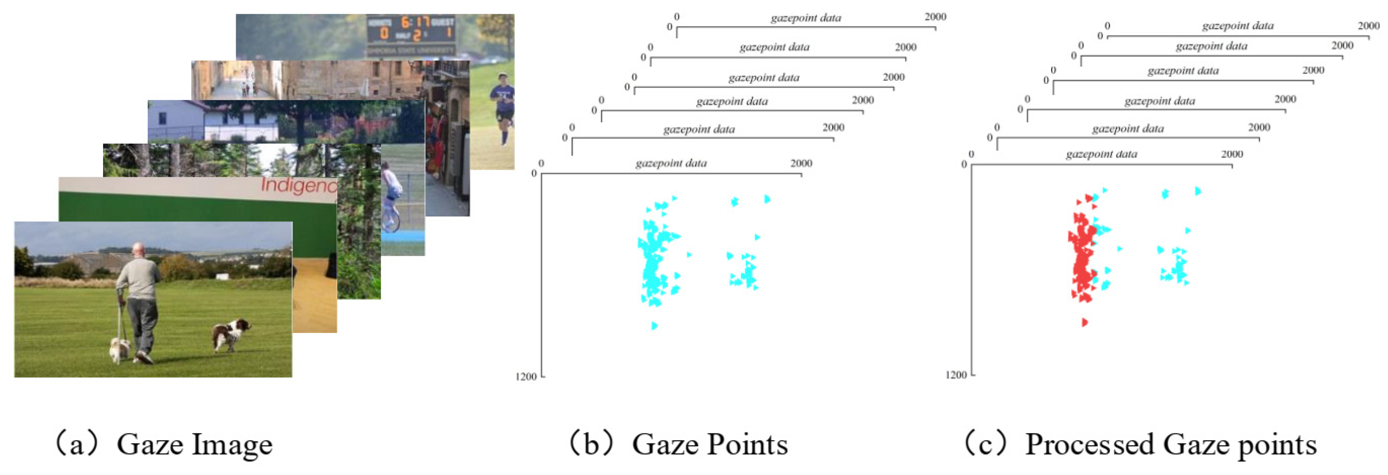 Applsci 12 06462 g010 550