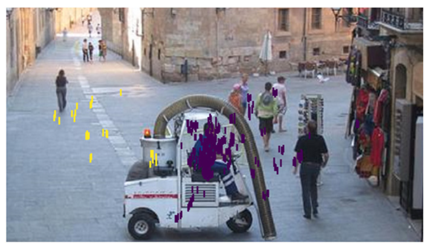 Applsci 12 06462 g014 550