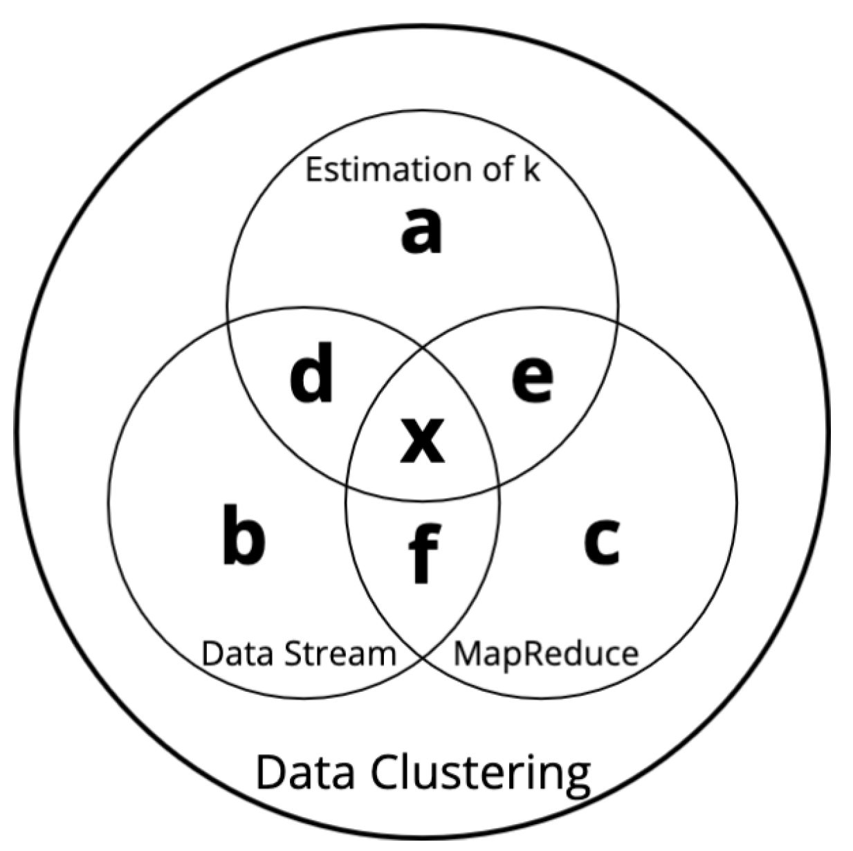 Applsci 12 06464 g001 550