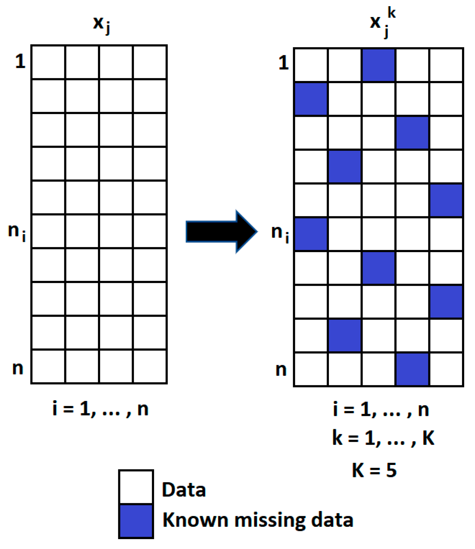 Applsci 12 06465 g003 550