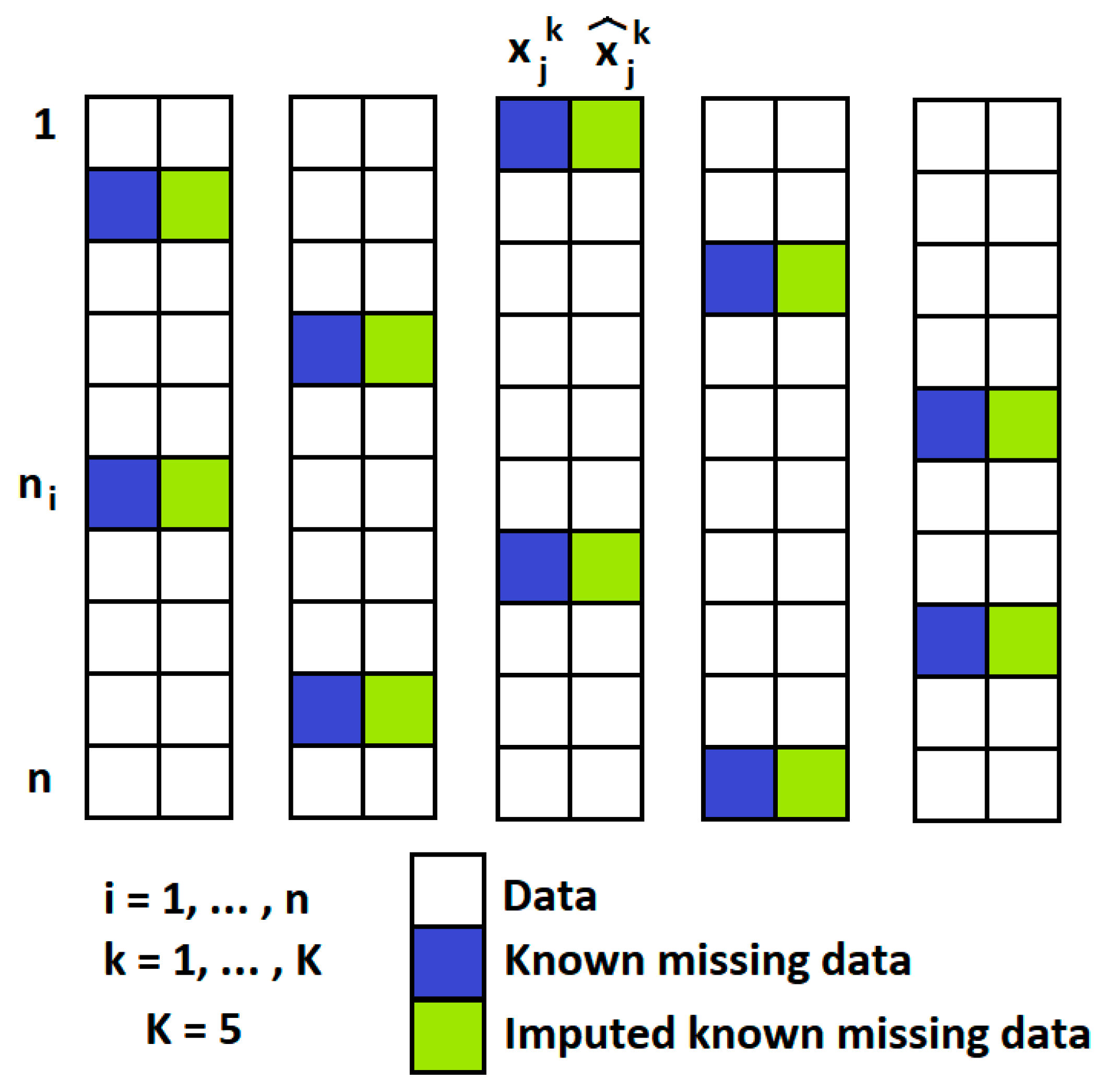 Applsci 12 06465 g005 550