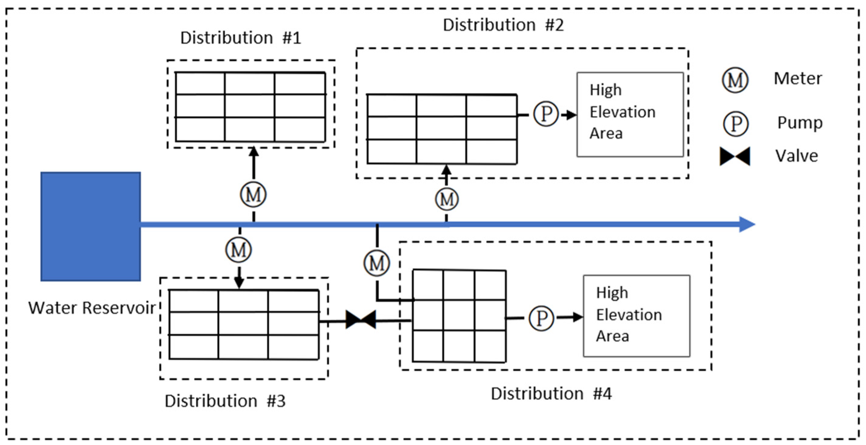 Applsci 12 06467 g001 550