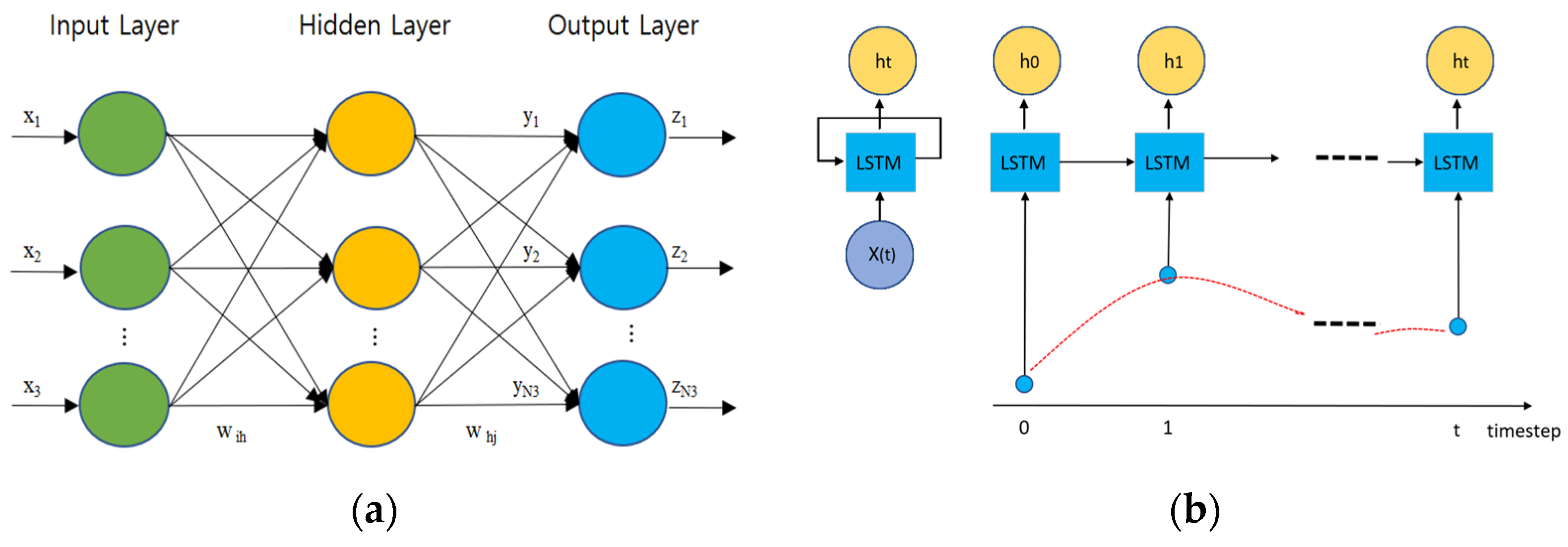 Applsci 12 06467 g006 550