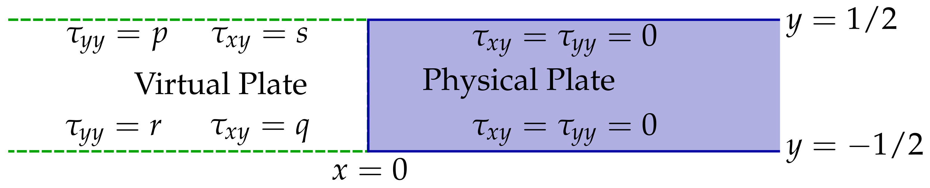 Applsci 12 06468 g003 550