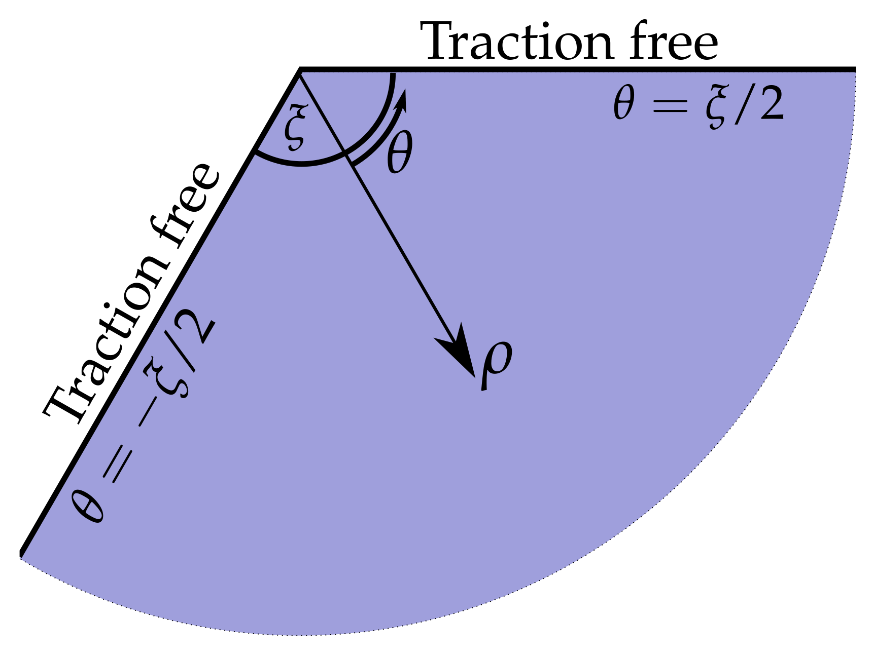 Applsci 12 06468 g004 550