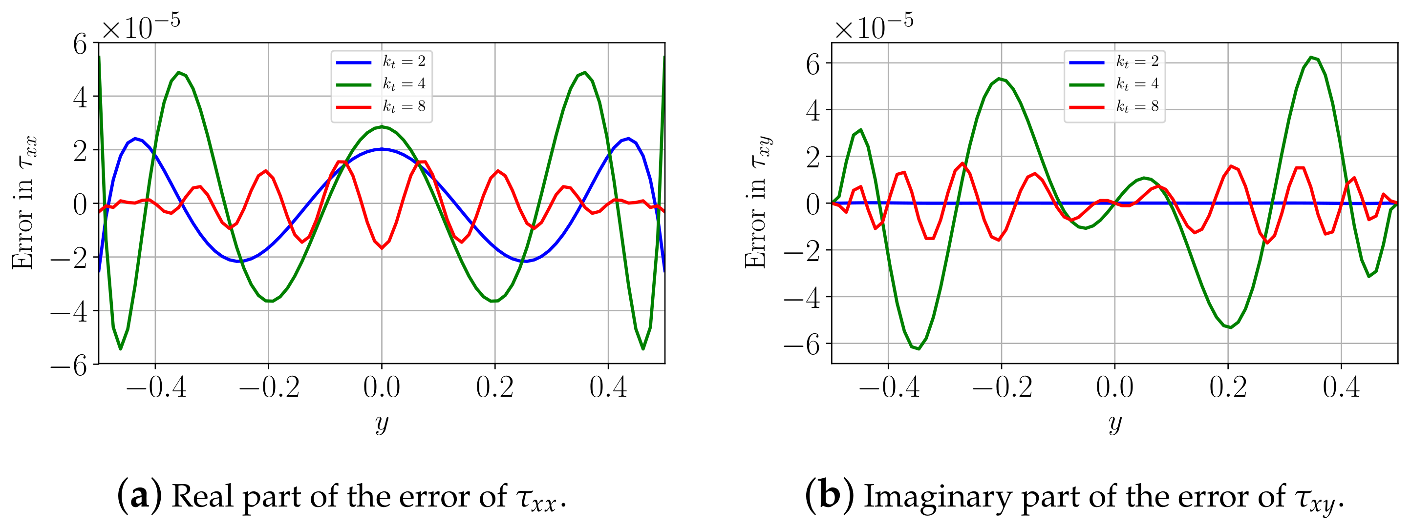 Applsci 12 06468 g008 550