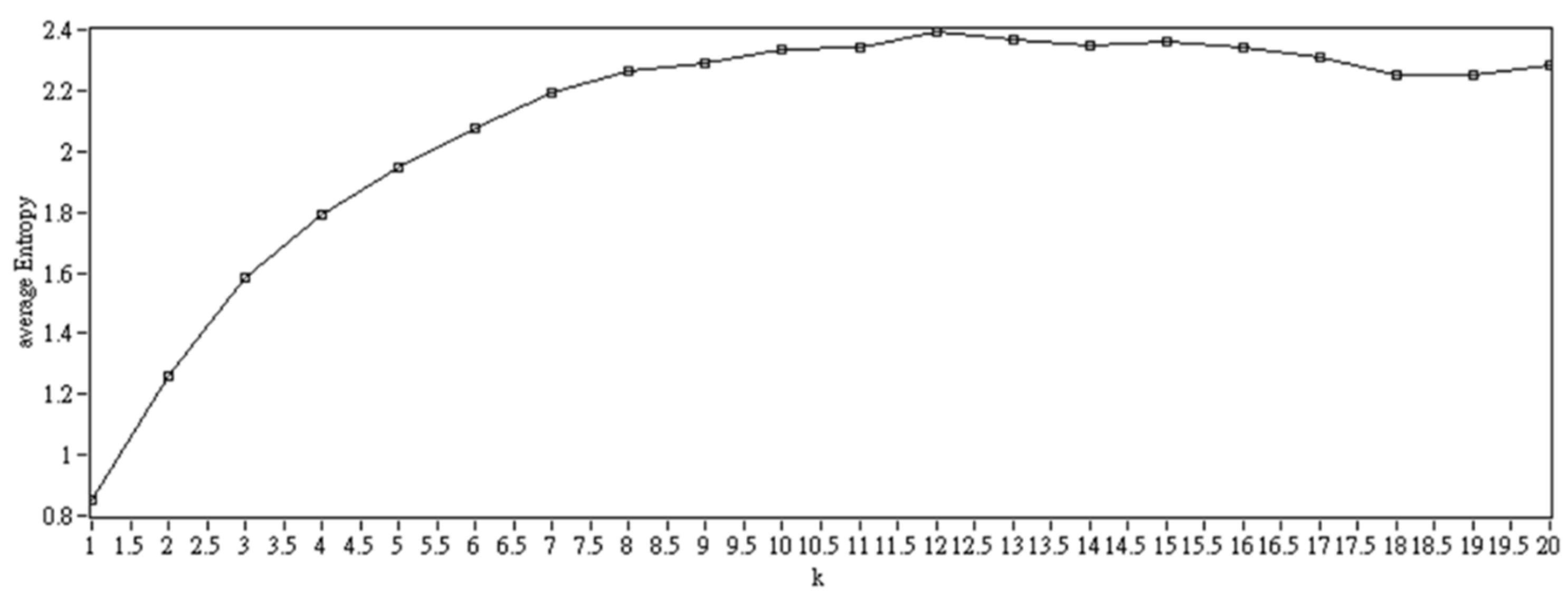 Applsci 12 06469 g002