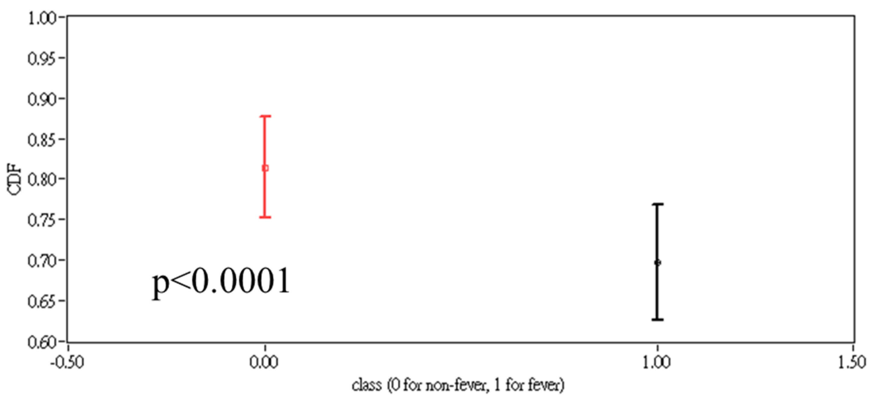 Applsci 12 06469 g003