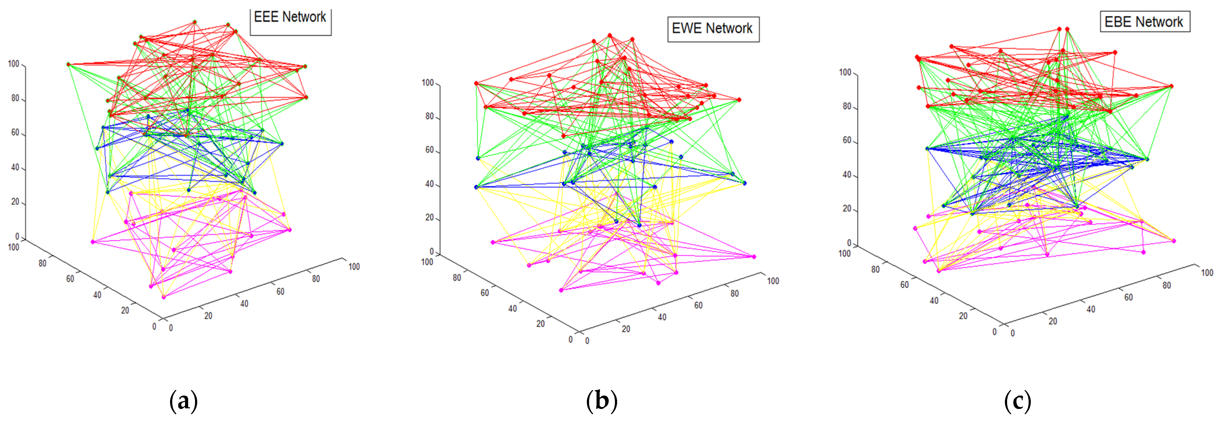 Applsci 12 06472 g001 550