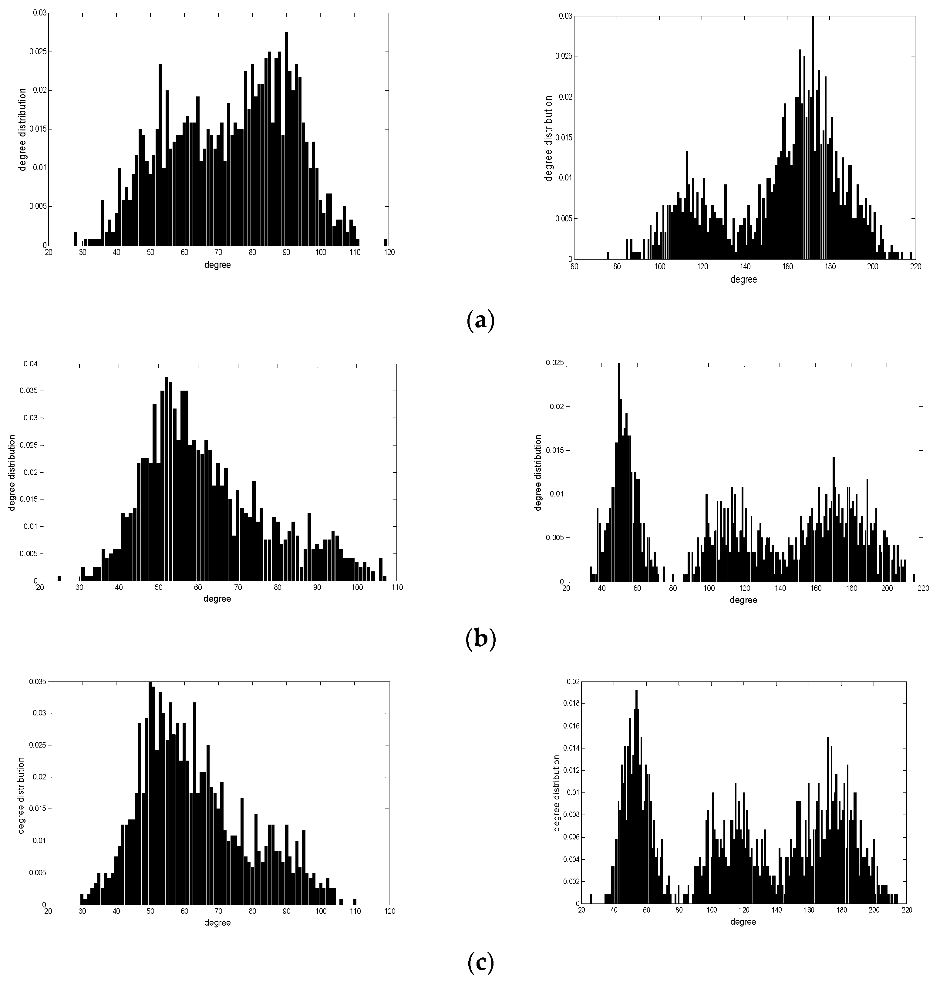 Applsci 12 06472 g002 550