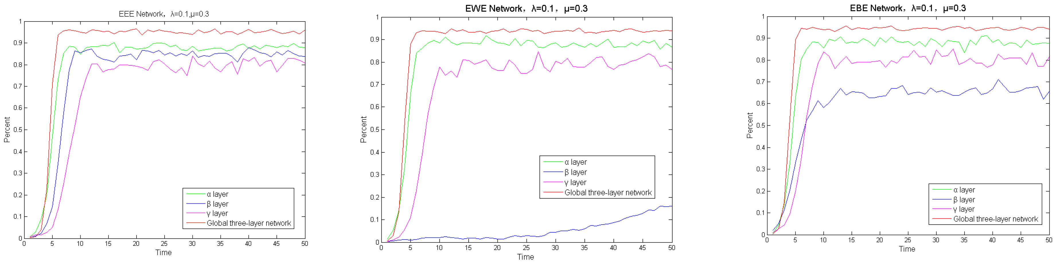 Applsci 12 06472 g004 550