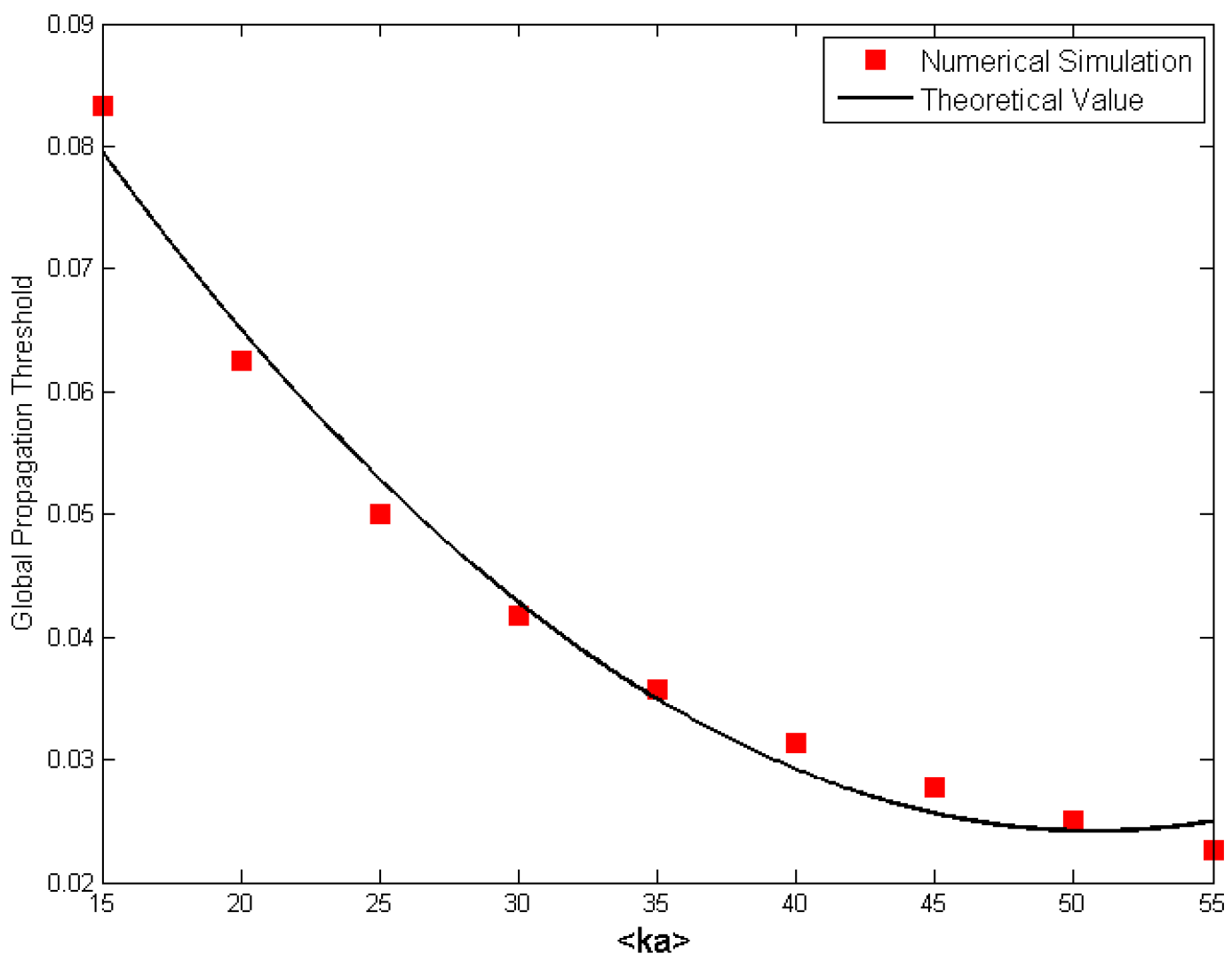 Applsci 12 06472 g005 550