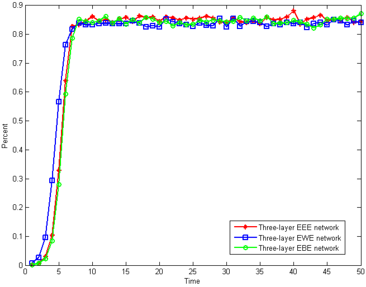 Applsci 12 06472 g006 550