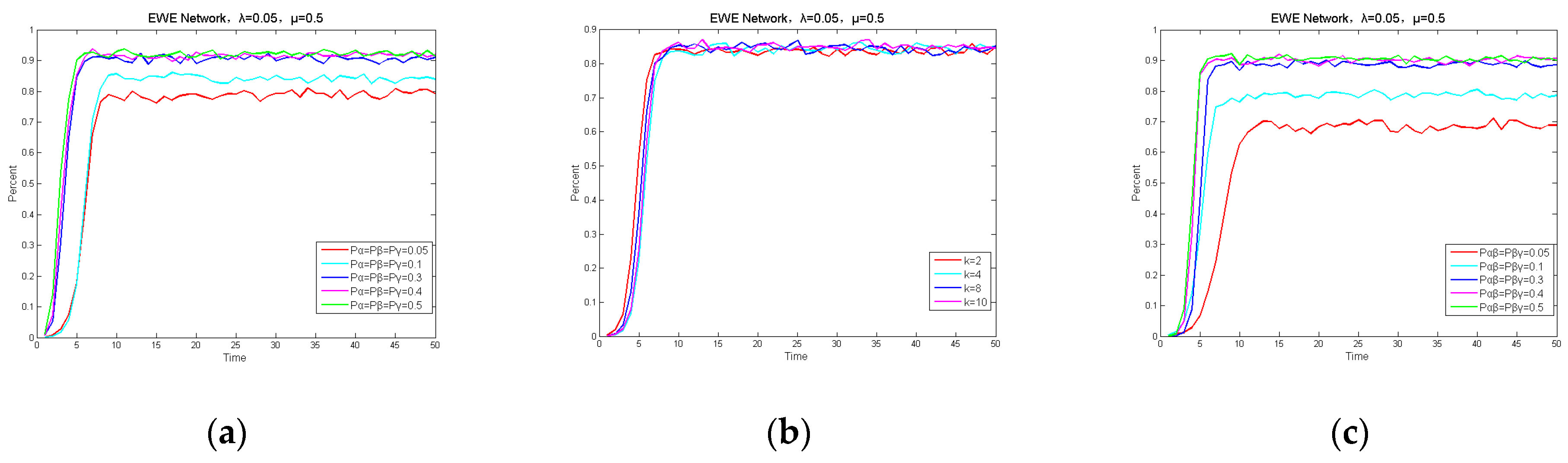 Applsci 12 06472 g008 550