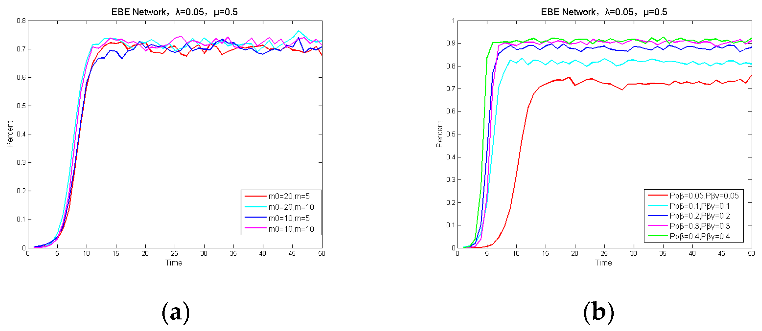 Applsci 12 06472 g009 550