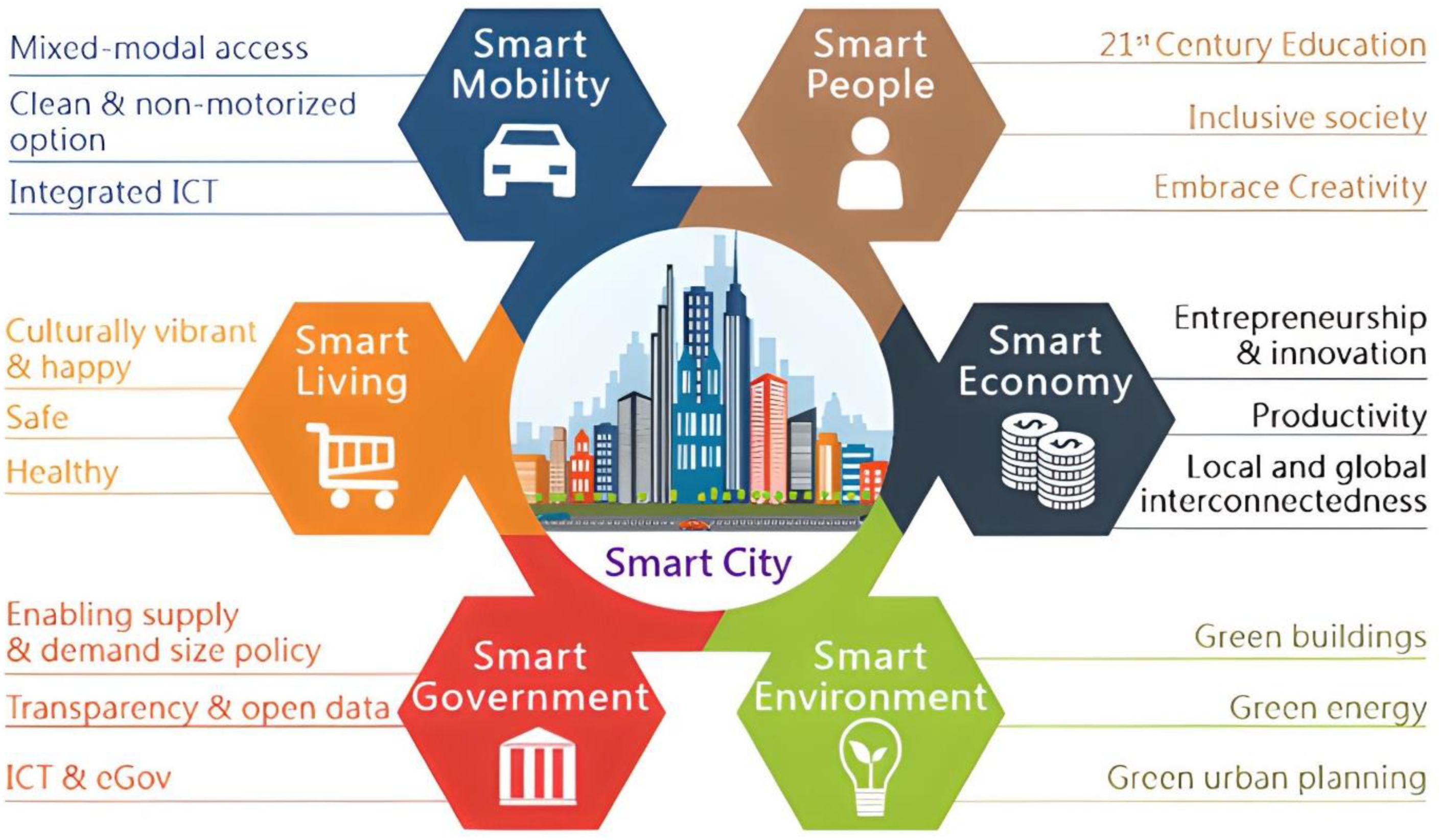 Applsci 12 06473 g005