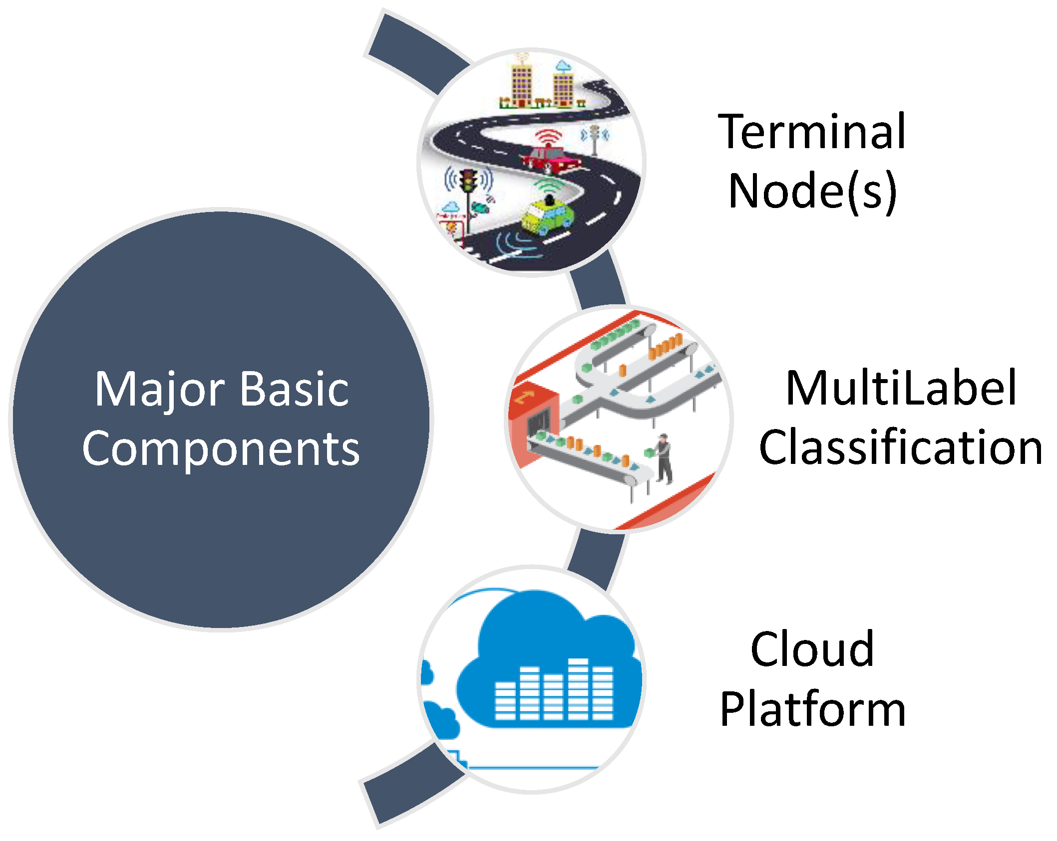 Applsci 12 06473 g006