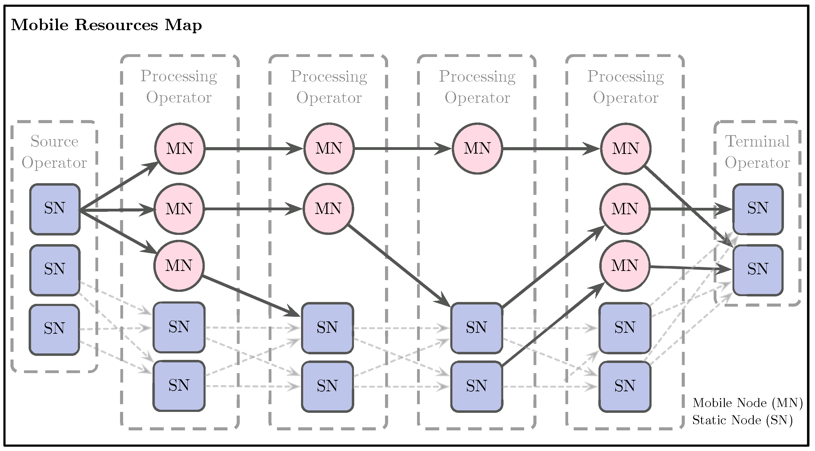 Applsci 12 06474 g003