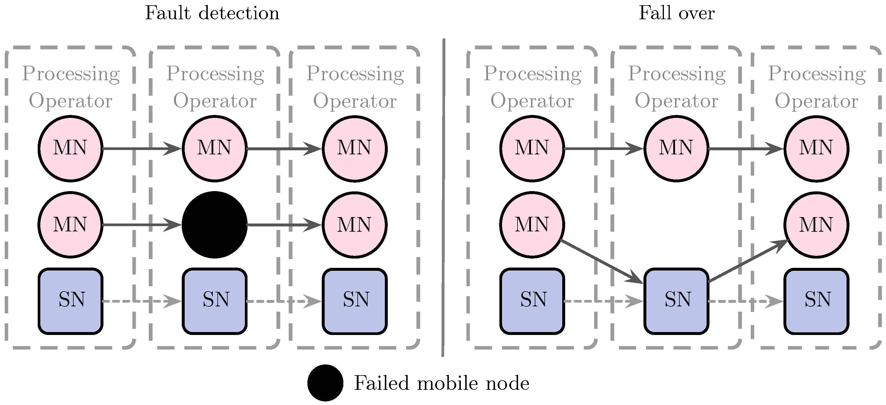 Applsci 12 06474 g005