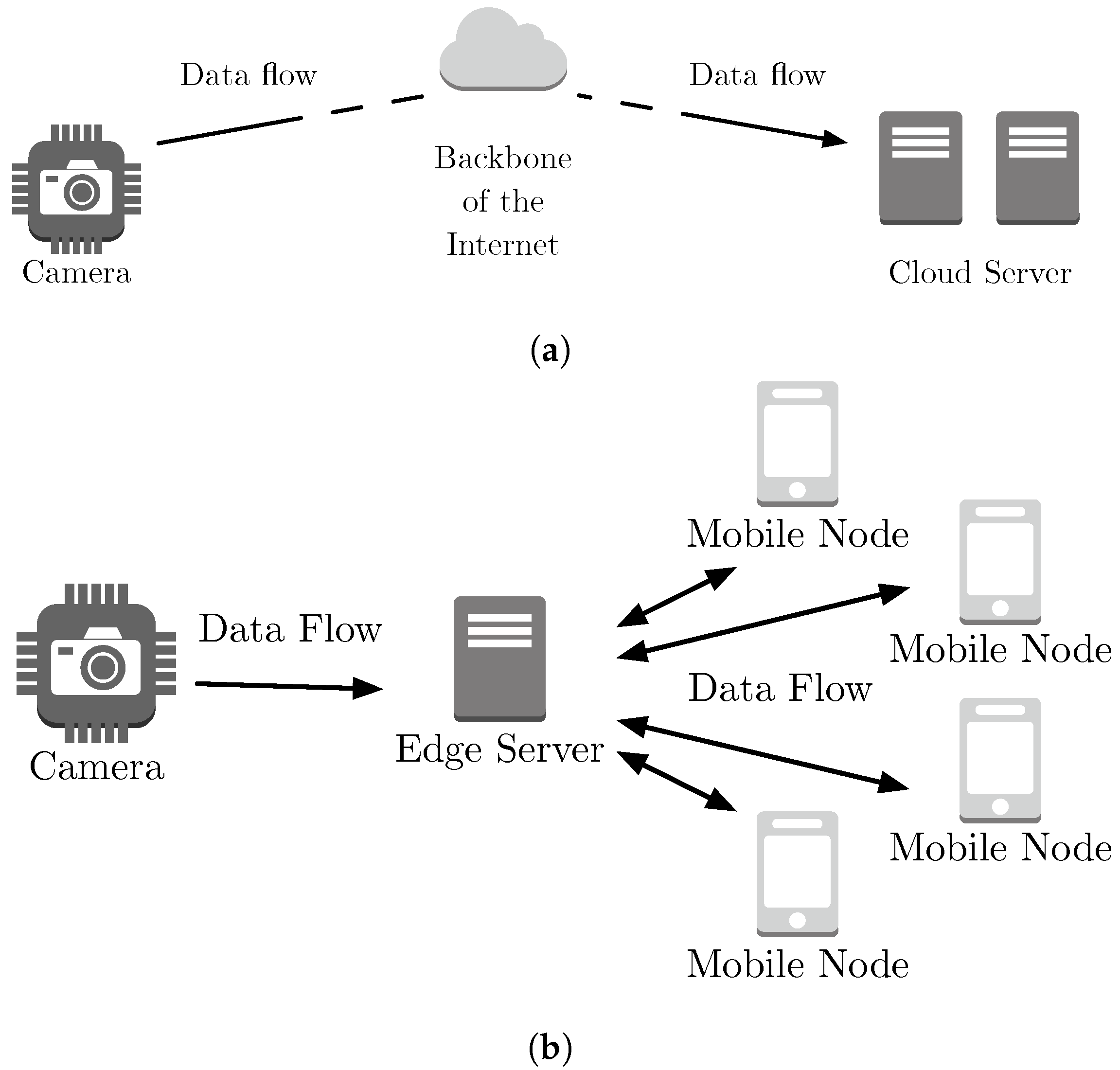 Applsci 12 06474 g006