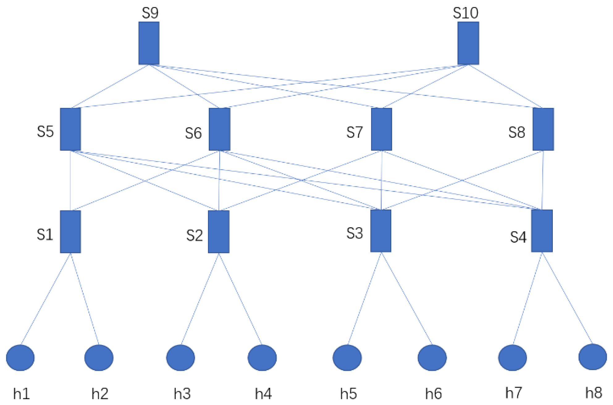 Applsci 12 06475 g001 550