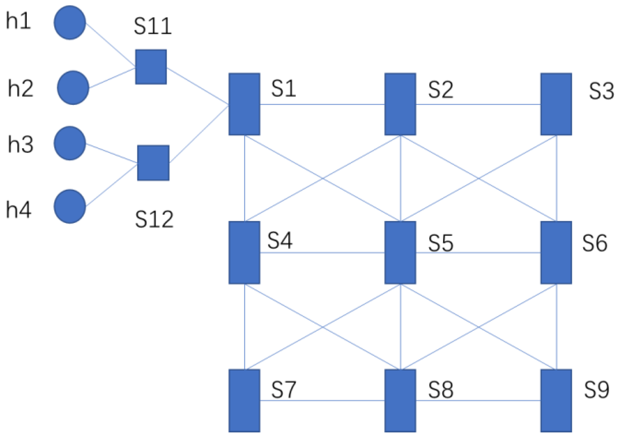 Applsci 12 06475 g002 550