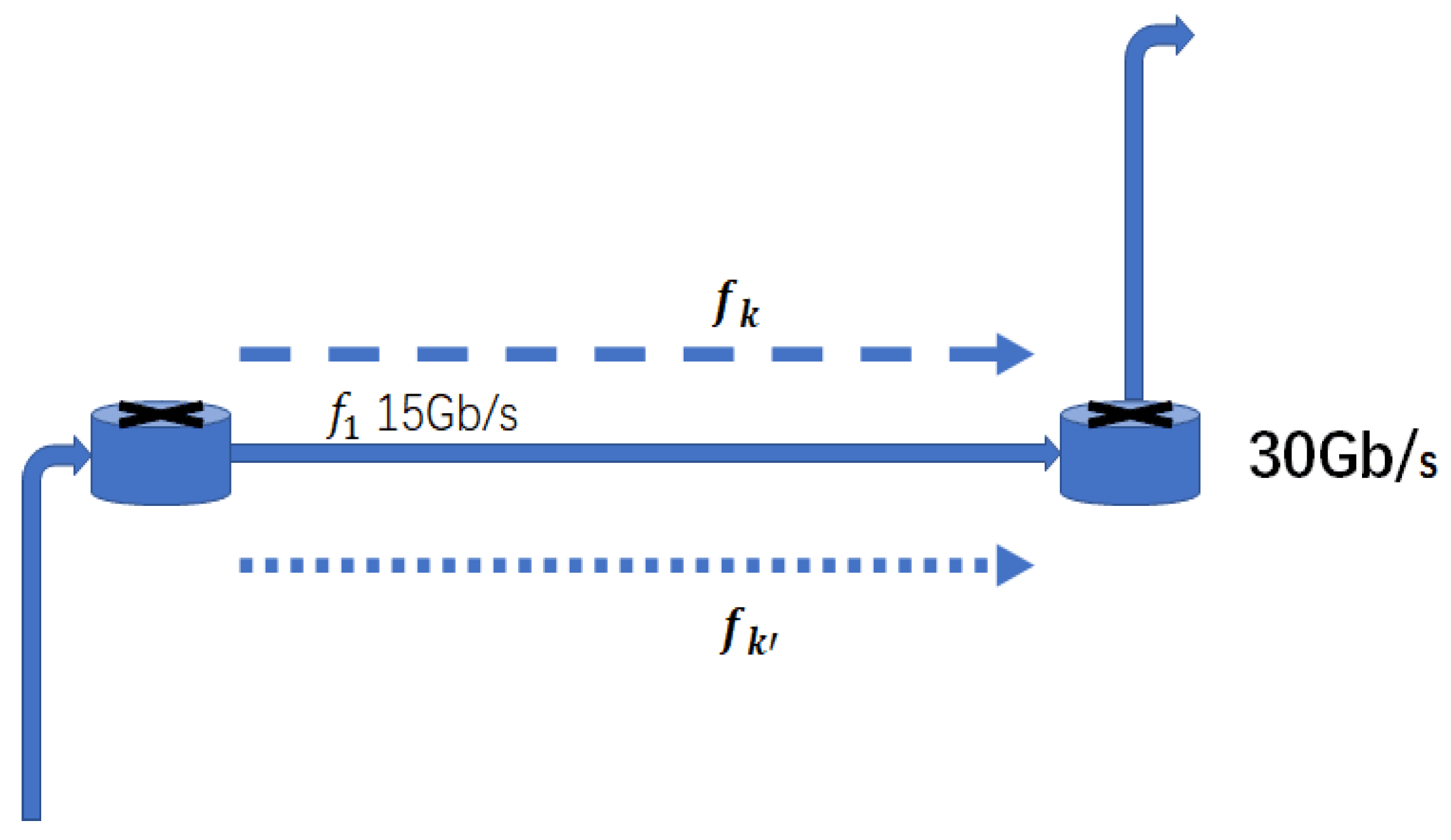 Applsci 12 06475 g003 550