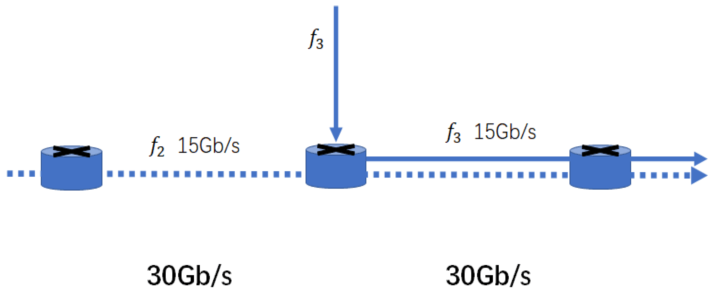Applsci 12 06475 g004 550